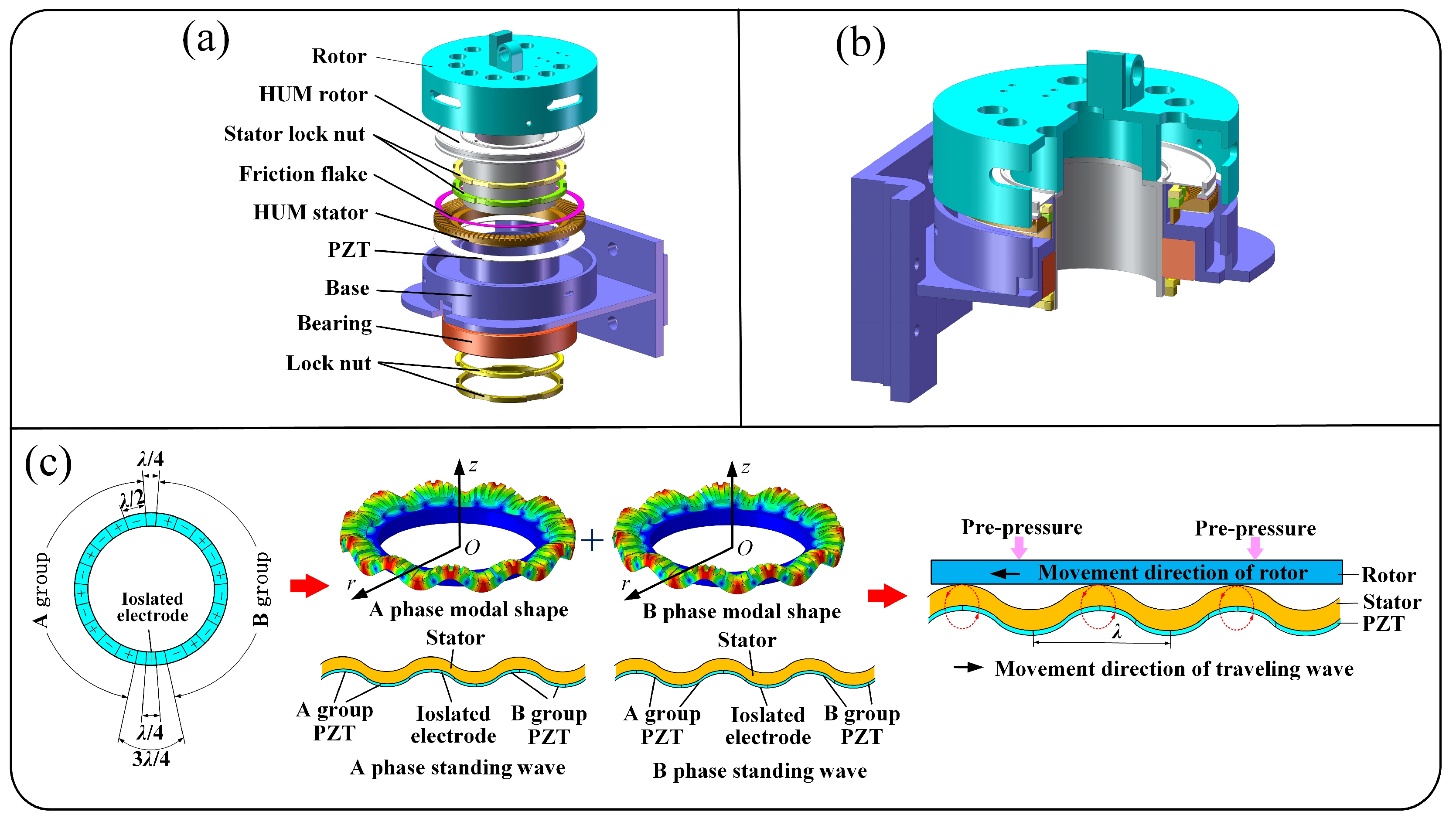 Micromachines 13 00410 g004 Micromachines 13 00410 g004