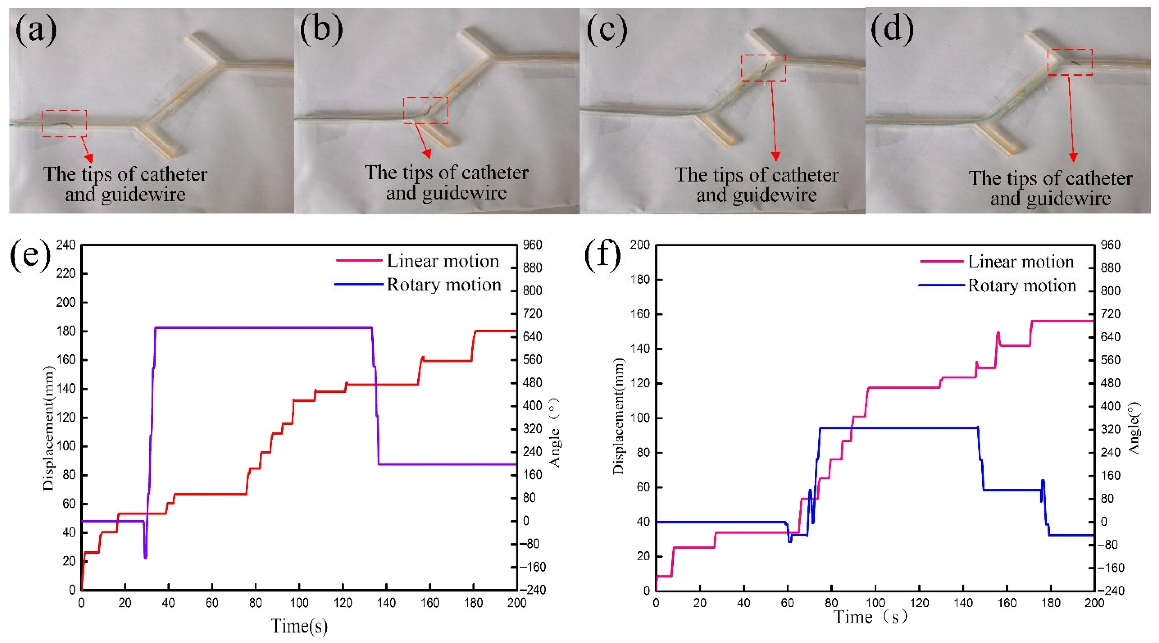Micromachines 13 00410 g012 Micromachines 13 00410 g012