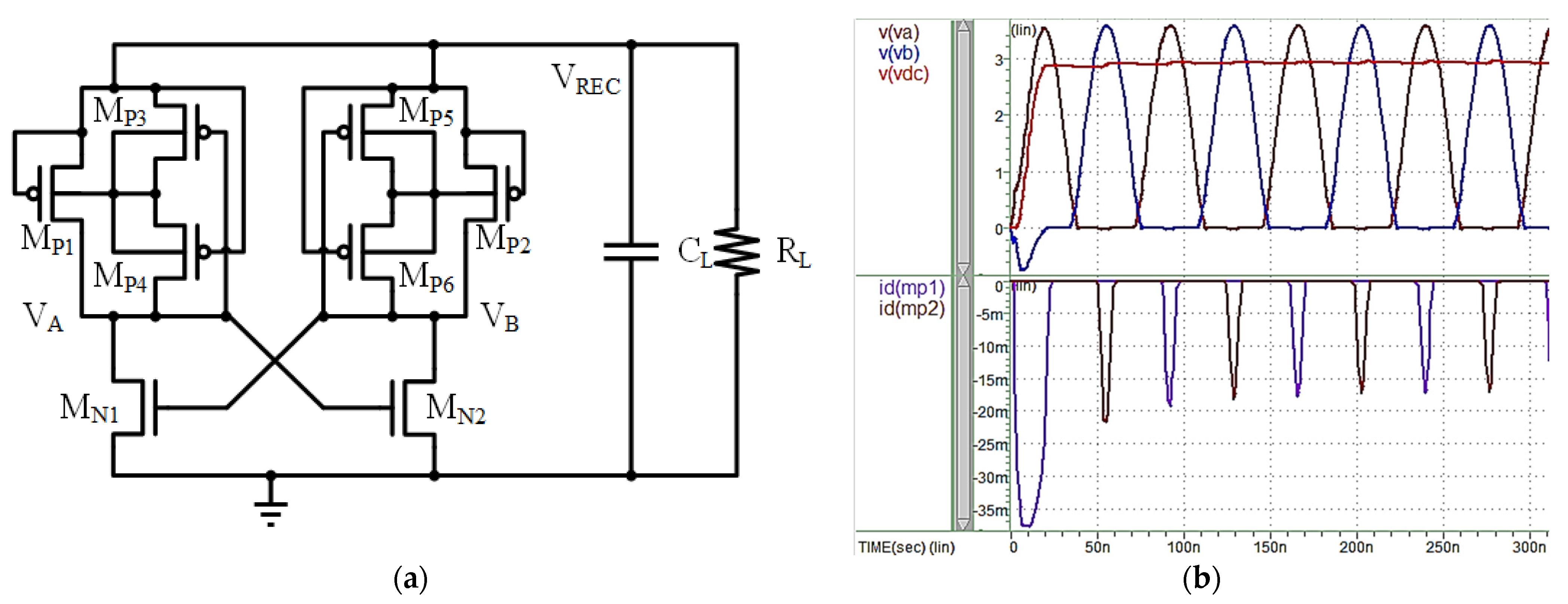 Micromachines 13 00411 g005