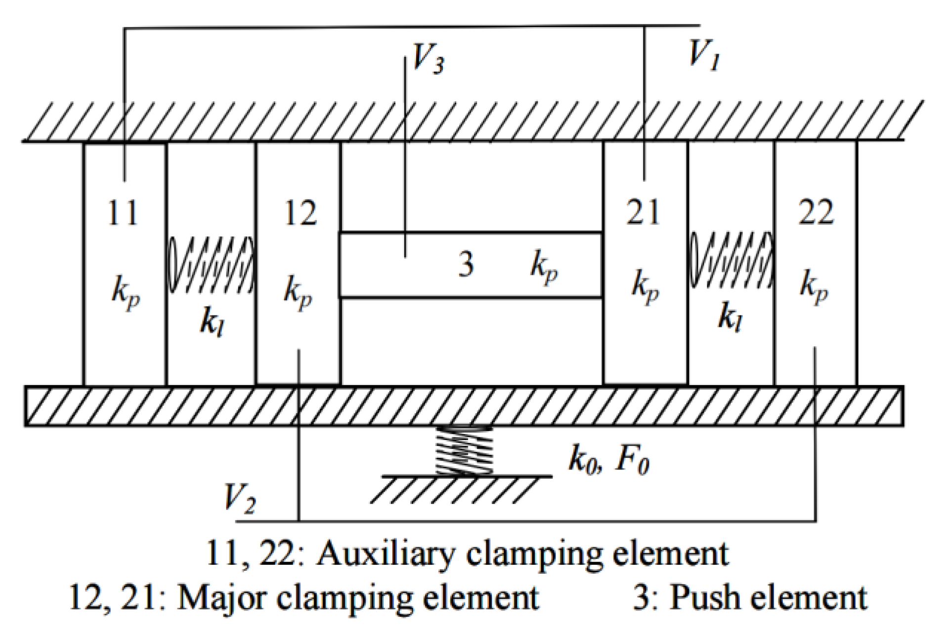 Micromachines 13 00412 g003