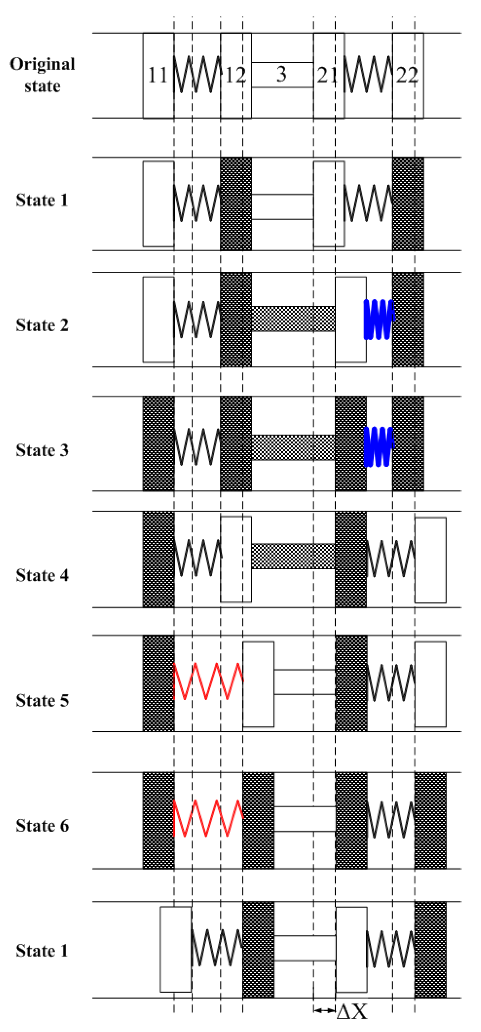Micromachines 13 00412 g005
