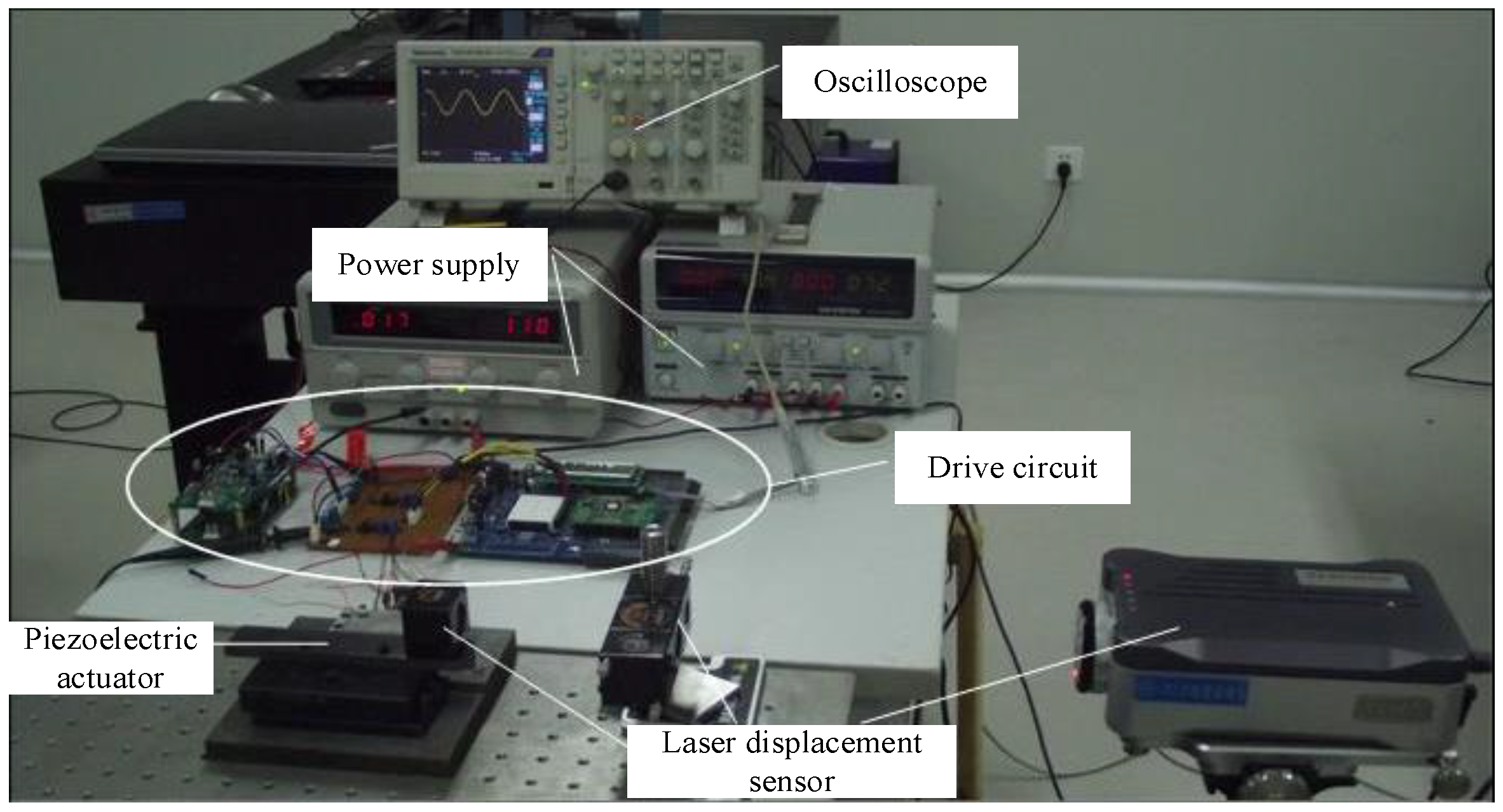 Micromachines 13 00412 g010