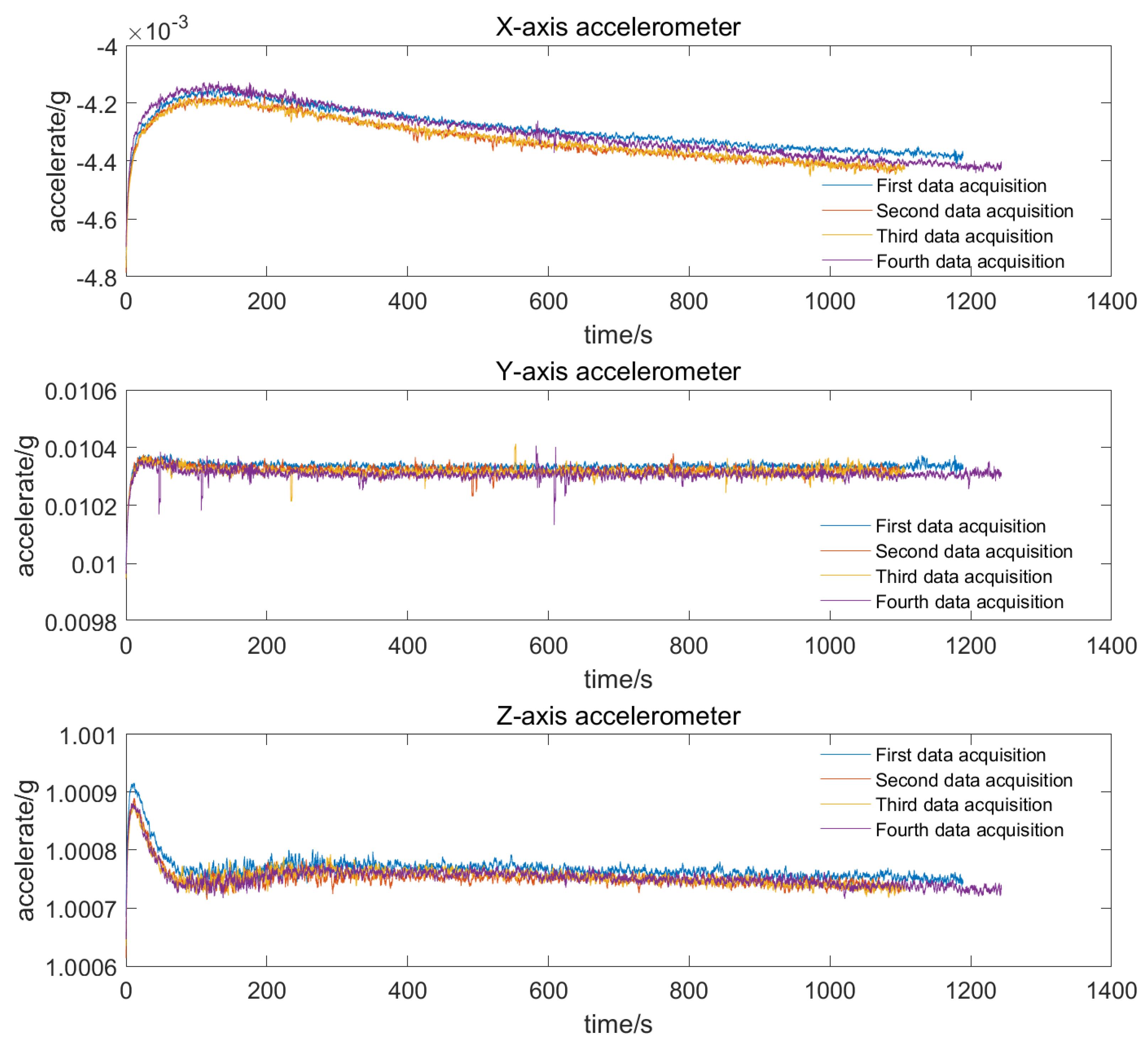 Micromachines 13 00413 g002