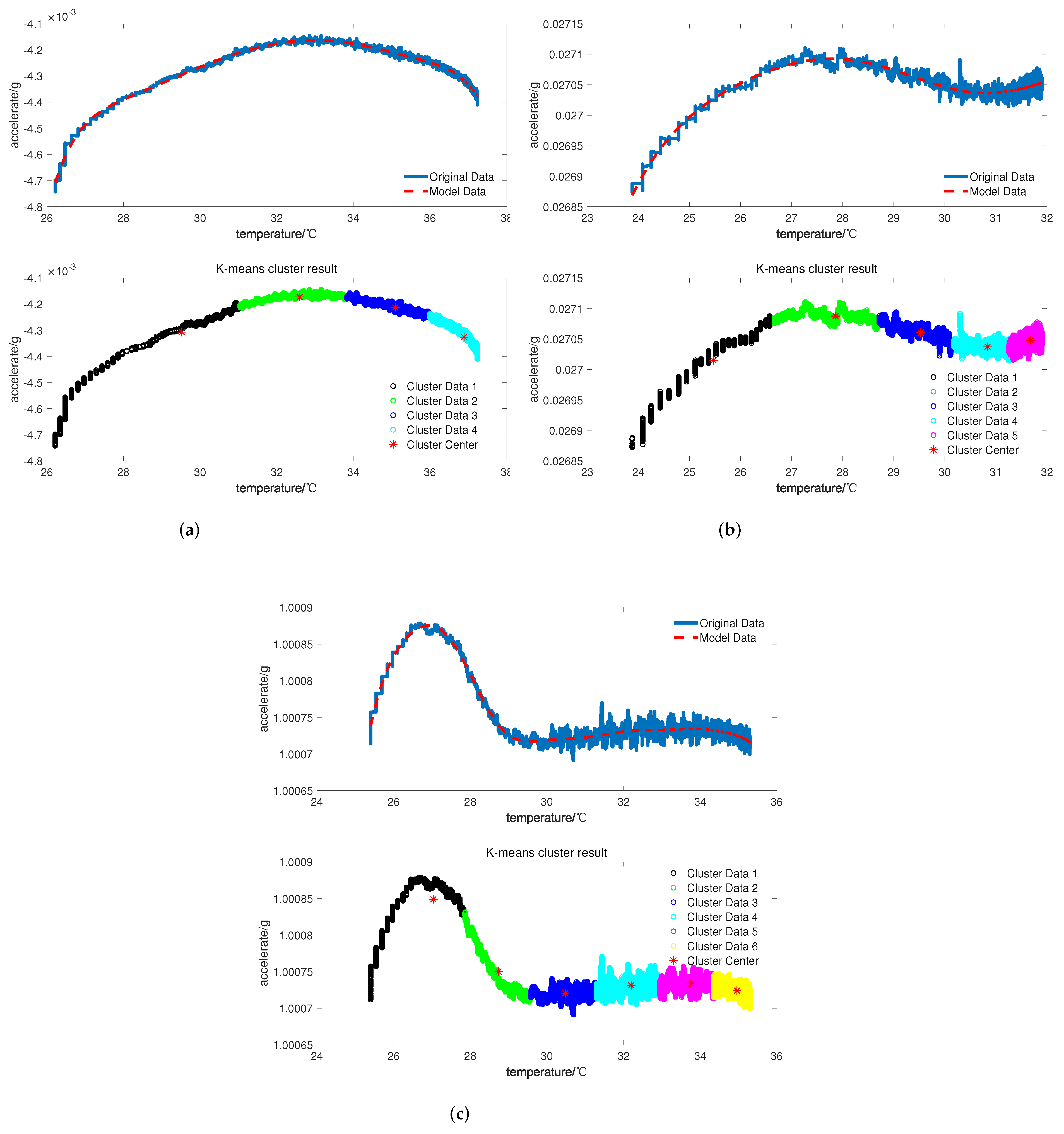 Micromachines 13 00413 g006