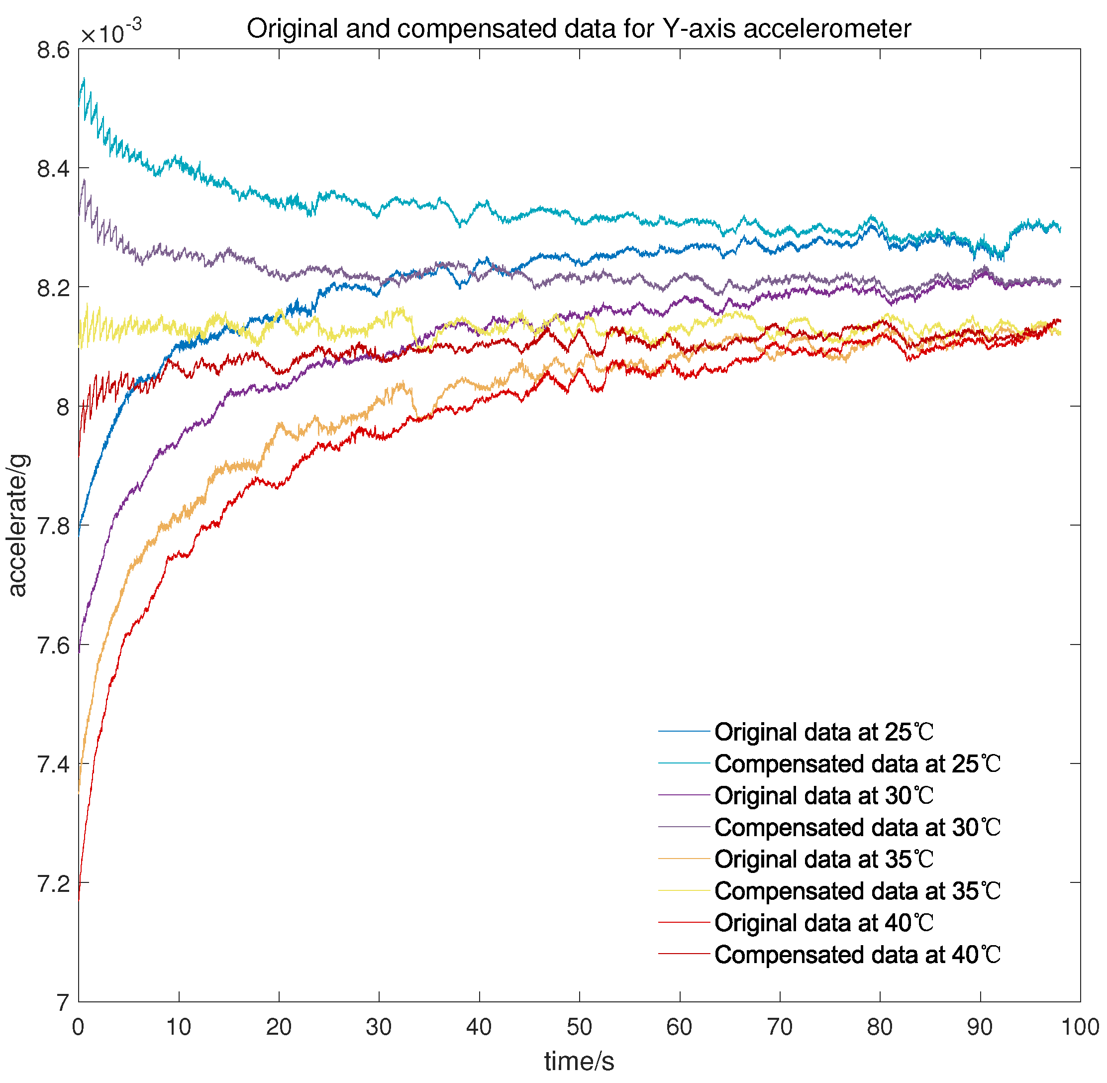 Micromachines 13 00413 g011