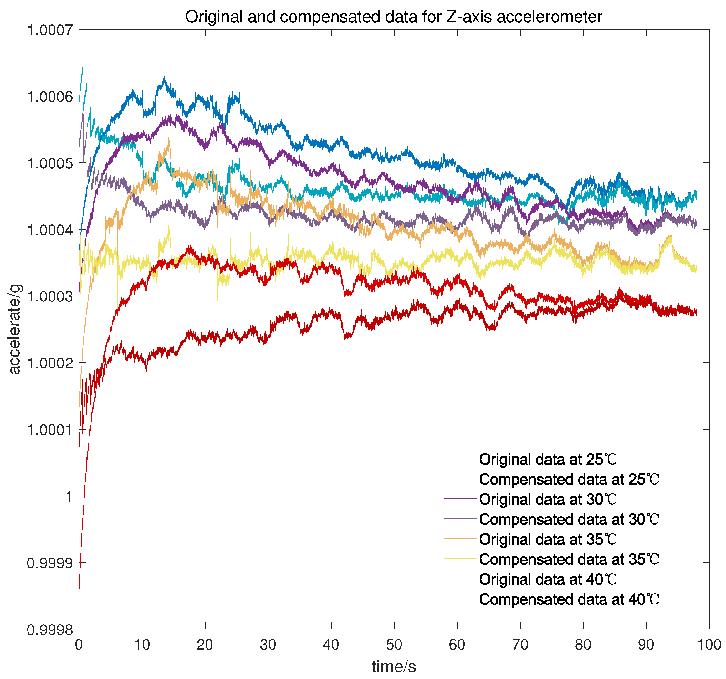 Micromachines 13 00413 g012