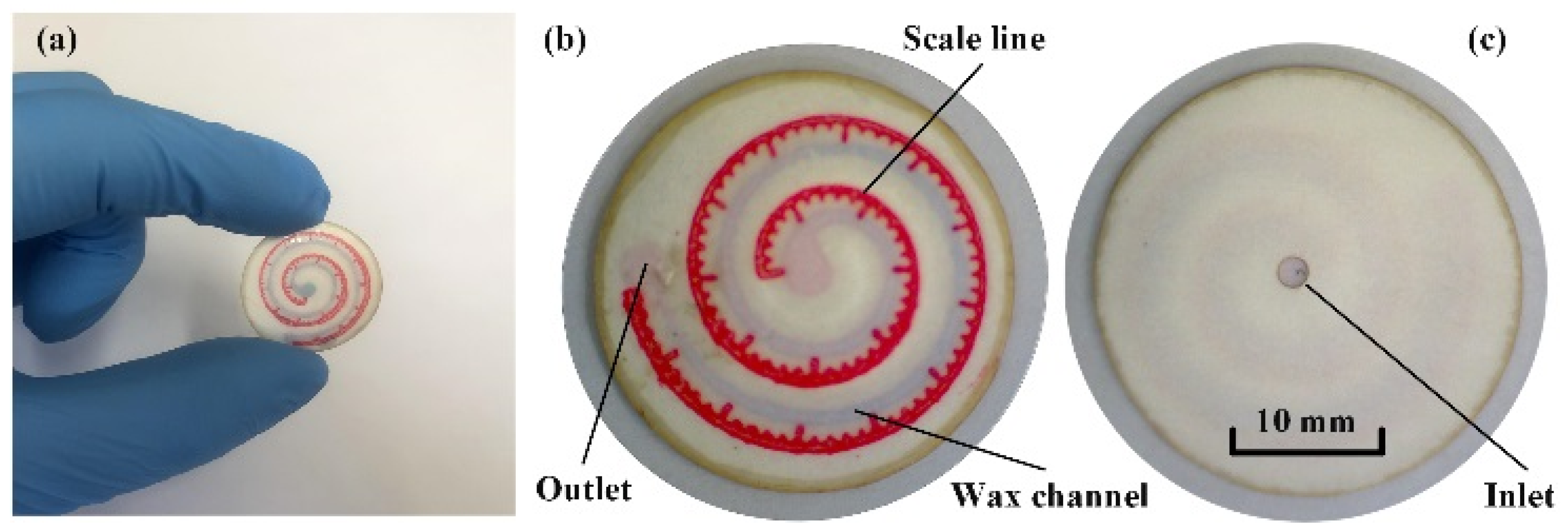 Micromachines 13 00414 g003