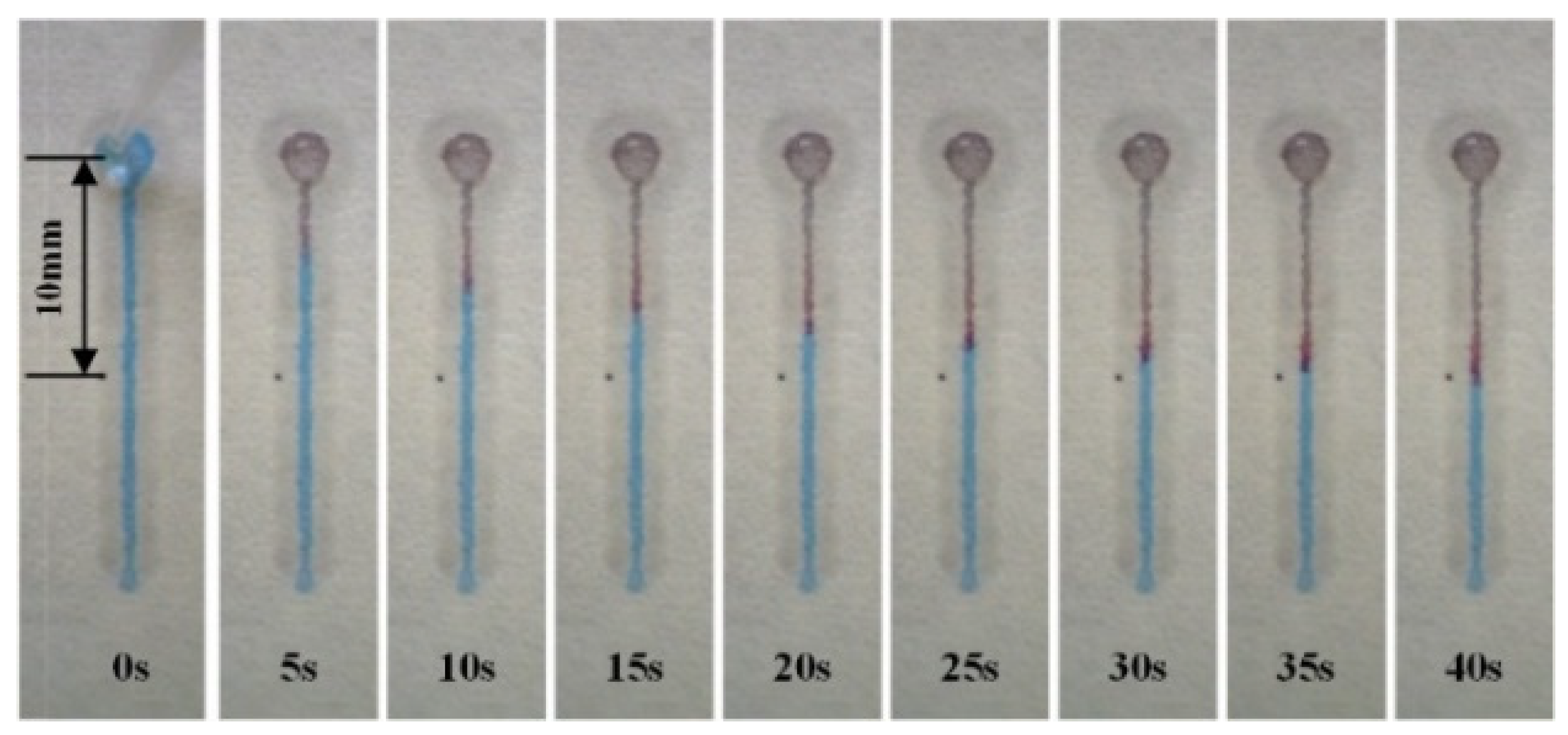 Micromachines 13 00414 g006