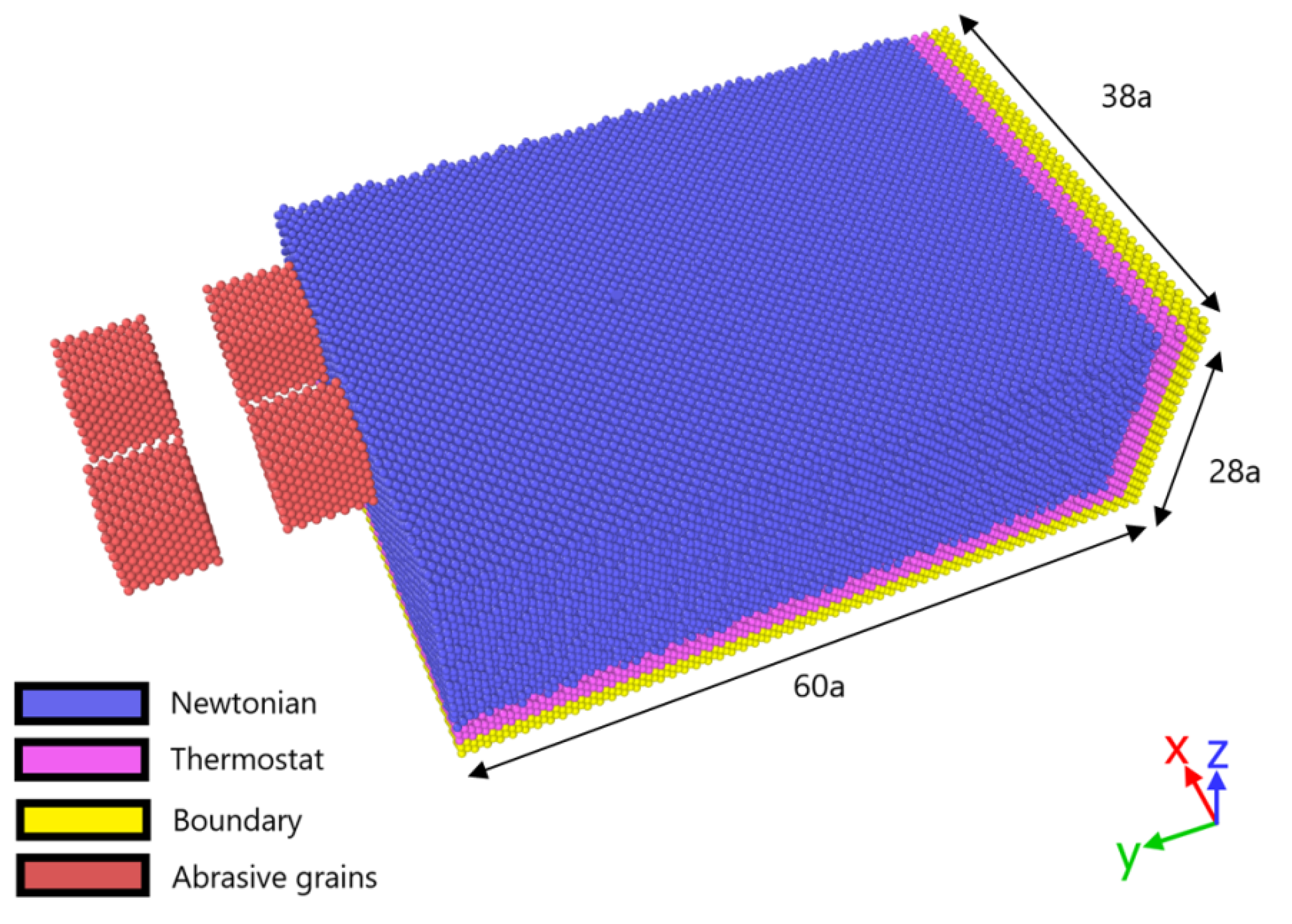 Micromachines 13 00415 g001