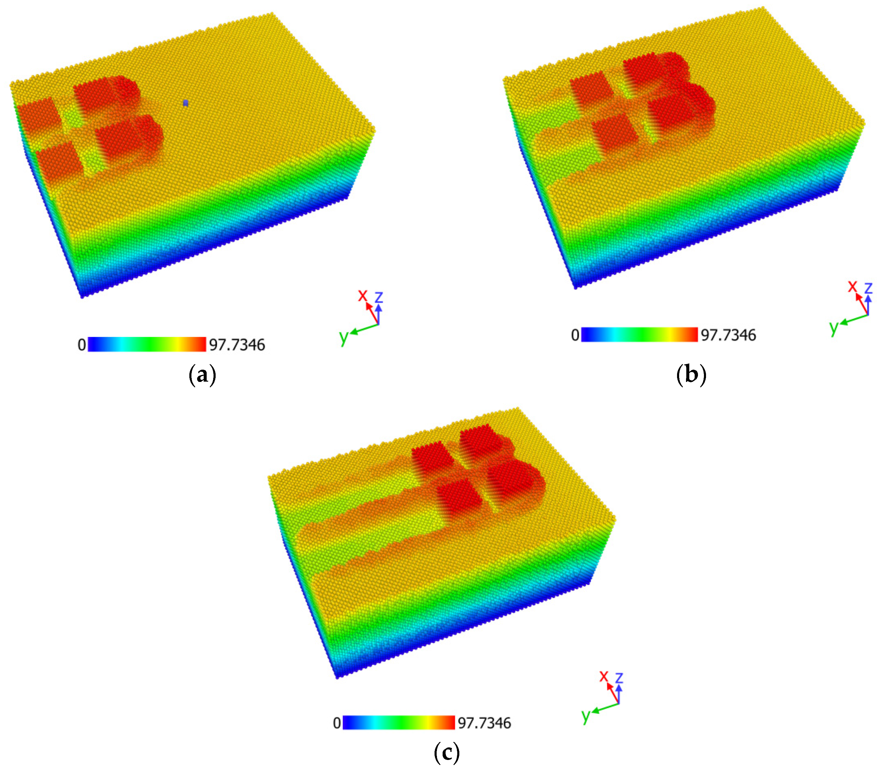 Micromachines 13 00415 g002