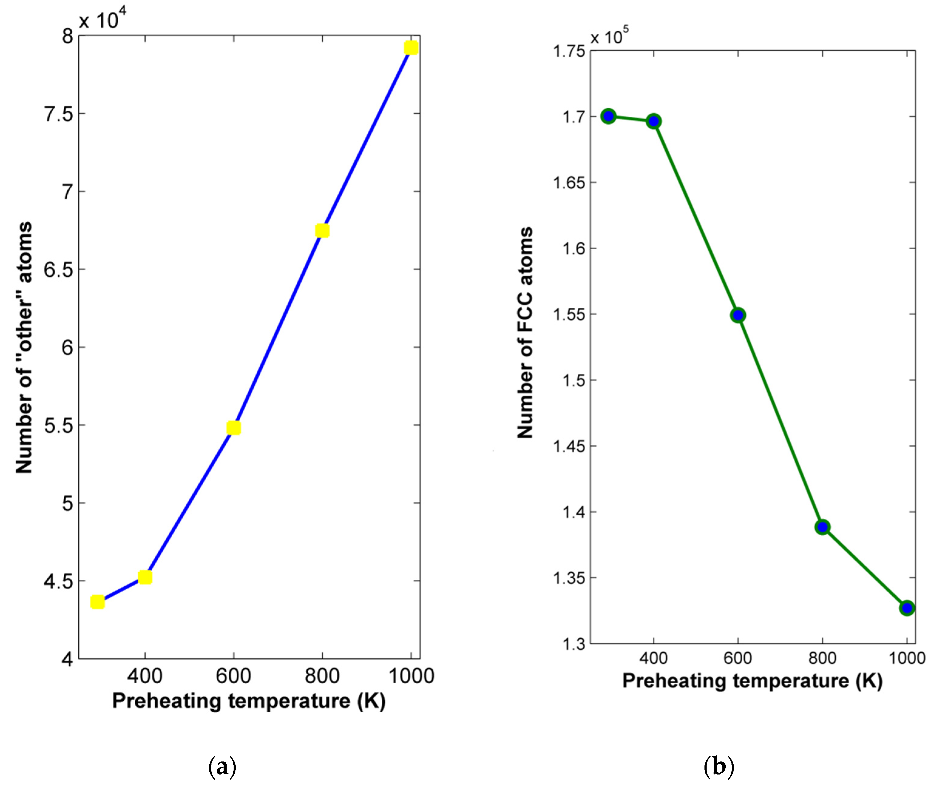 Micromachines 13 00415 g010