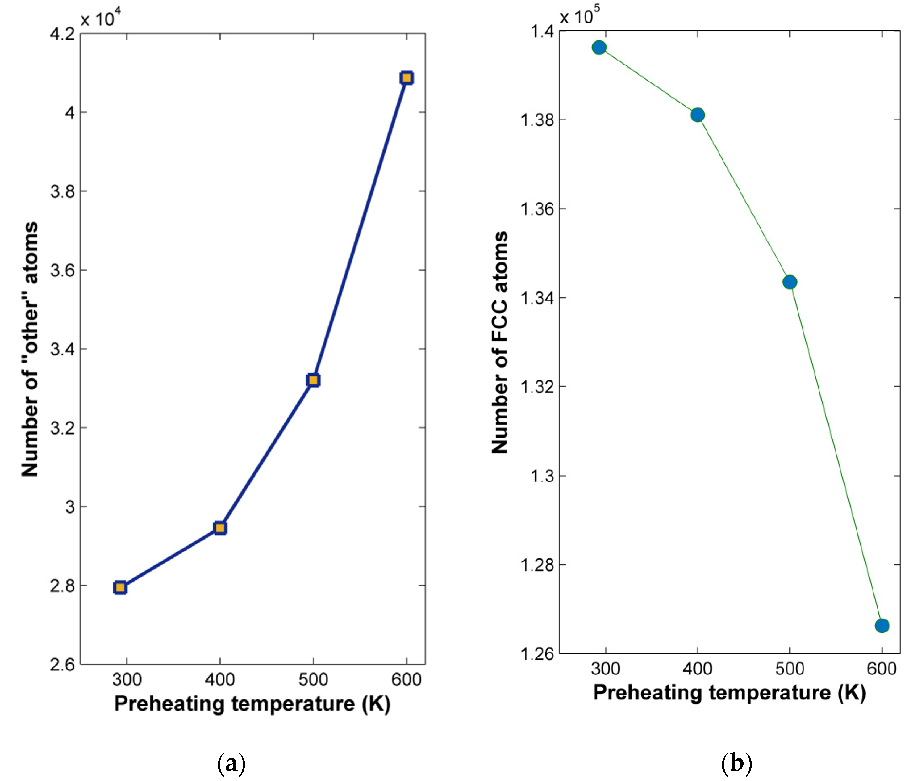 Micromachines 13 00415 g014