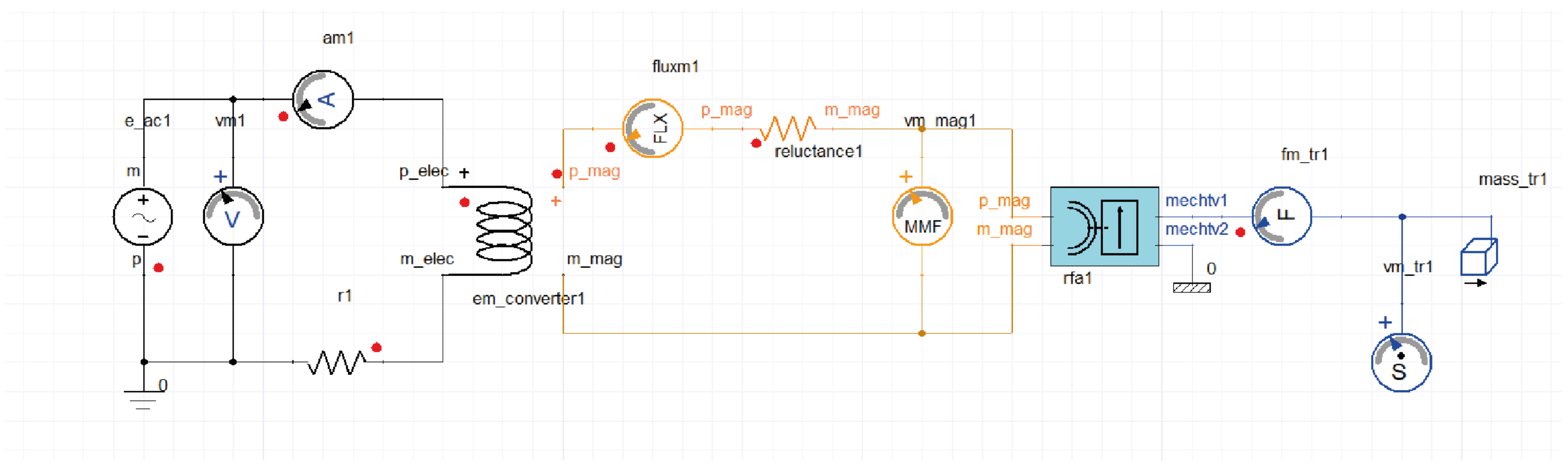 Micromachines 13 00418 g005
