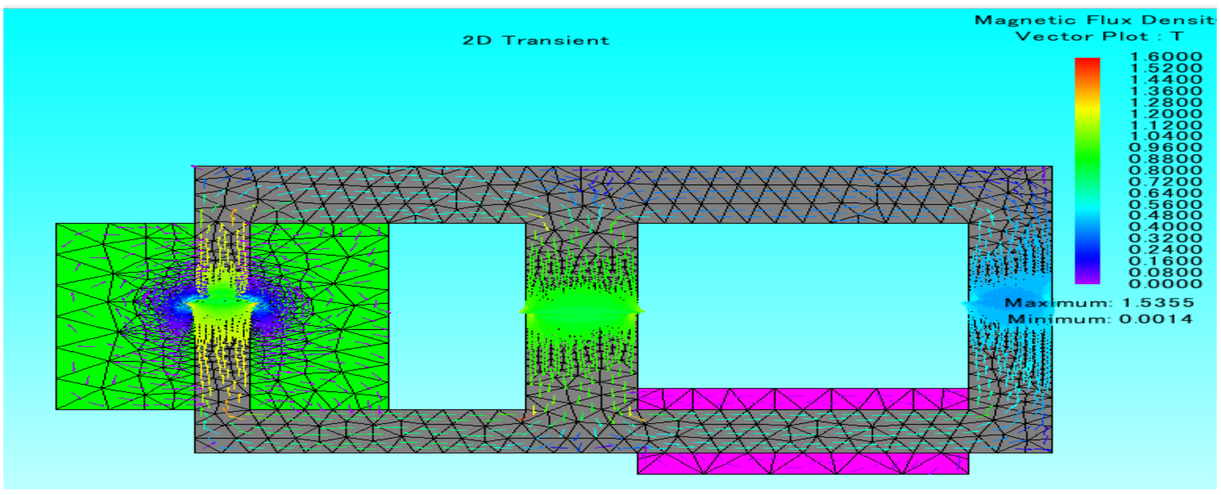 Micromachines 13 00418 g007