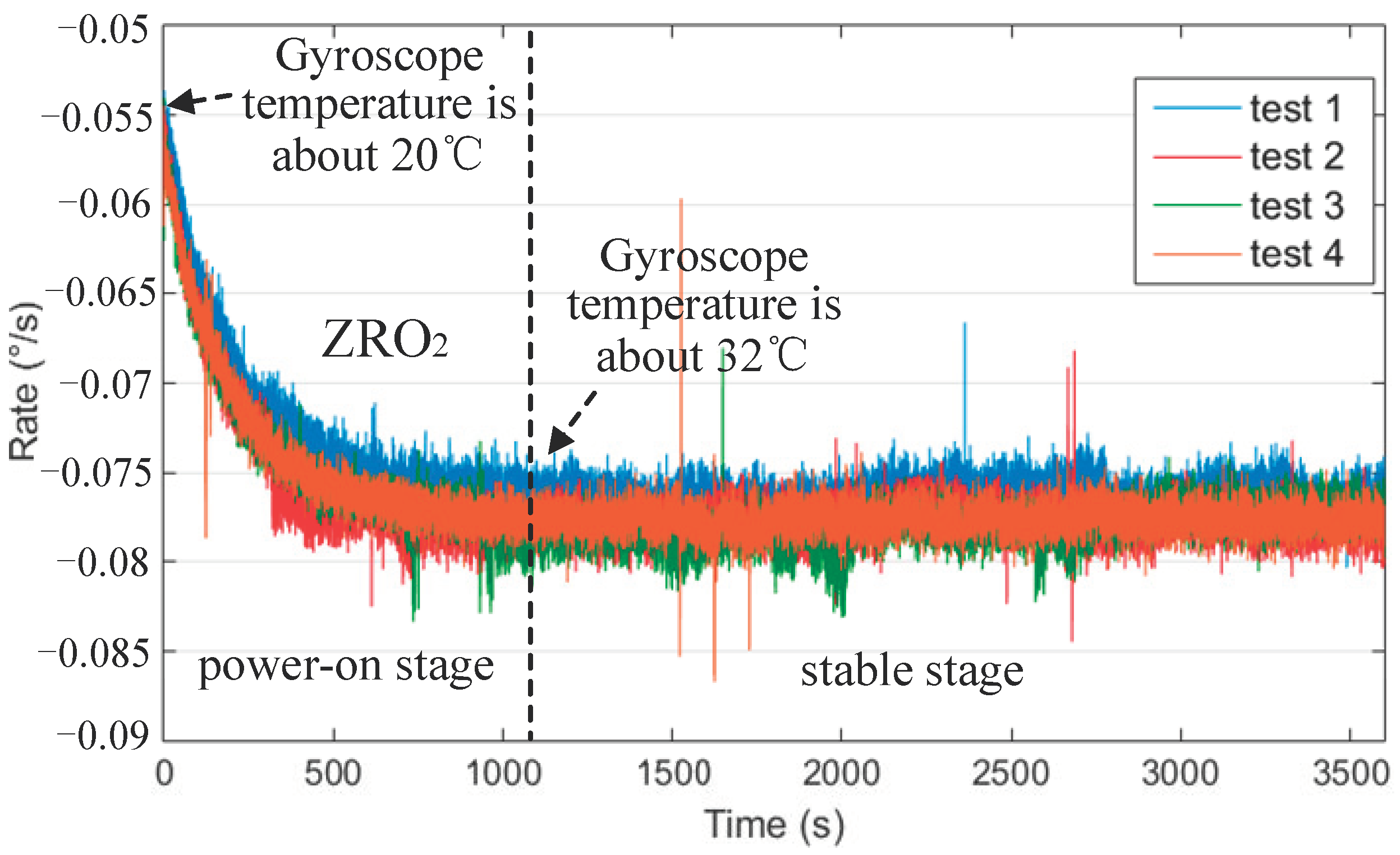 Micromachines 13 00419 g011