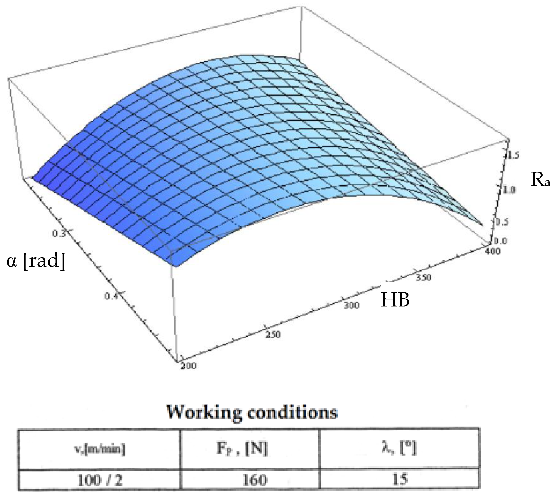 Micromachines 13 00422 g023