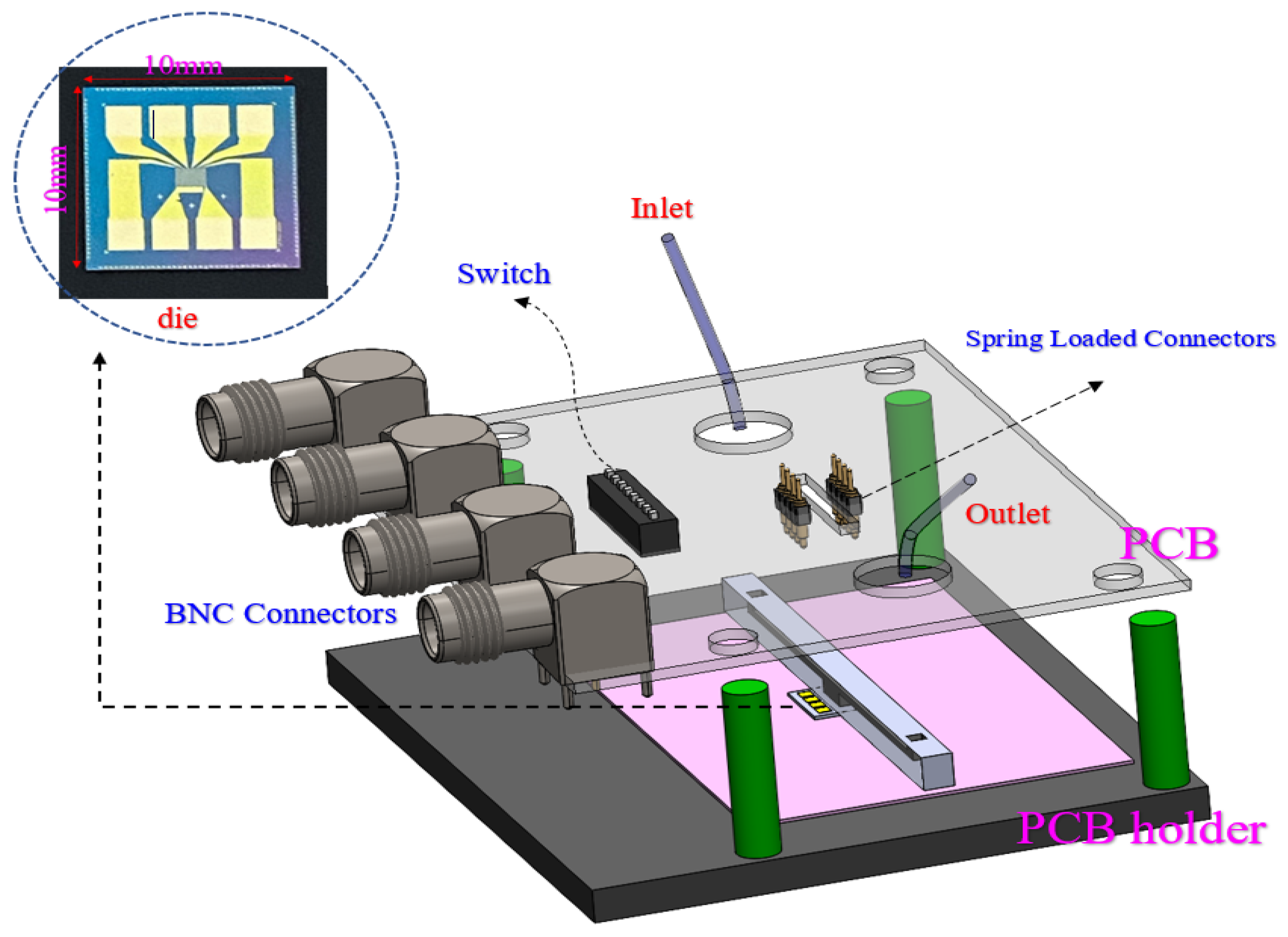 Micromachines 13 00425 g003 Micromachines 13 00425 g003