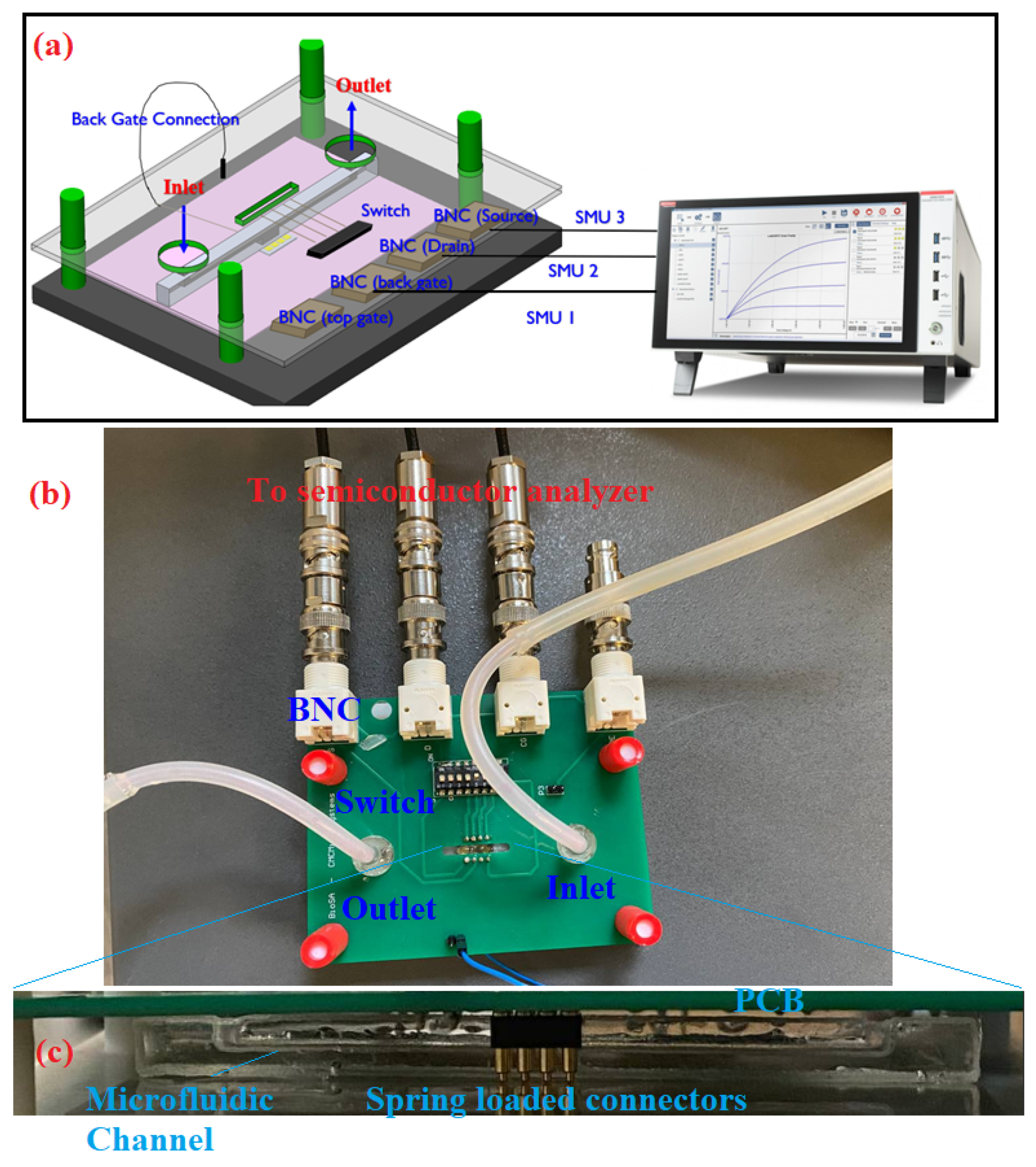 Micromachines 13 00425 g007 Micromachines 13 00425 g007
