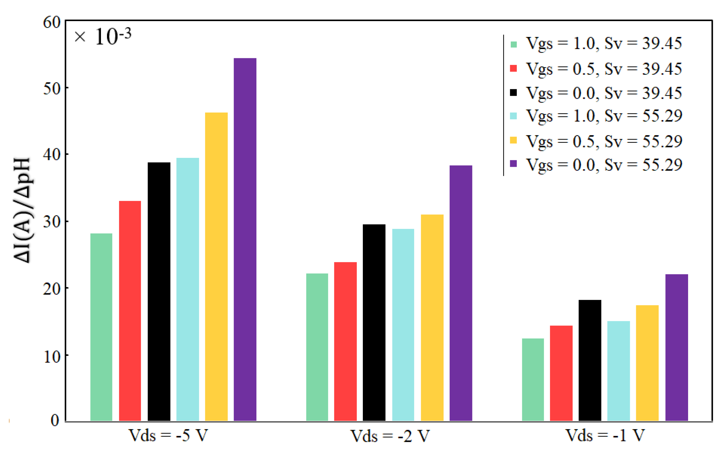 Micromachines 13 00425 g012 Micromachines 13 00425 g012