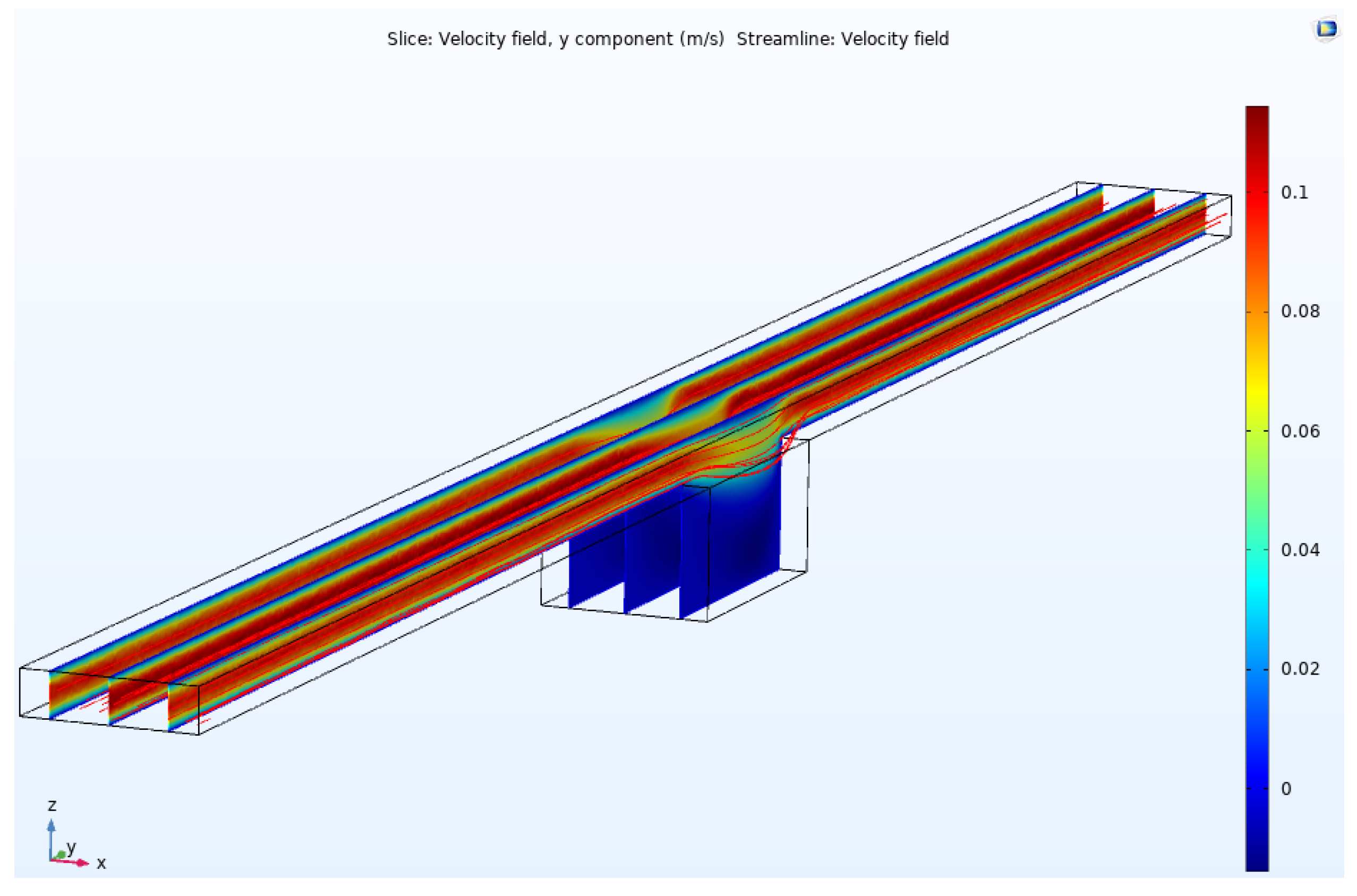 Micromachines 13 00425 g016 Micromachines 13 00425 g016
