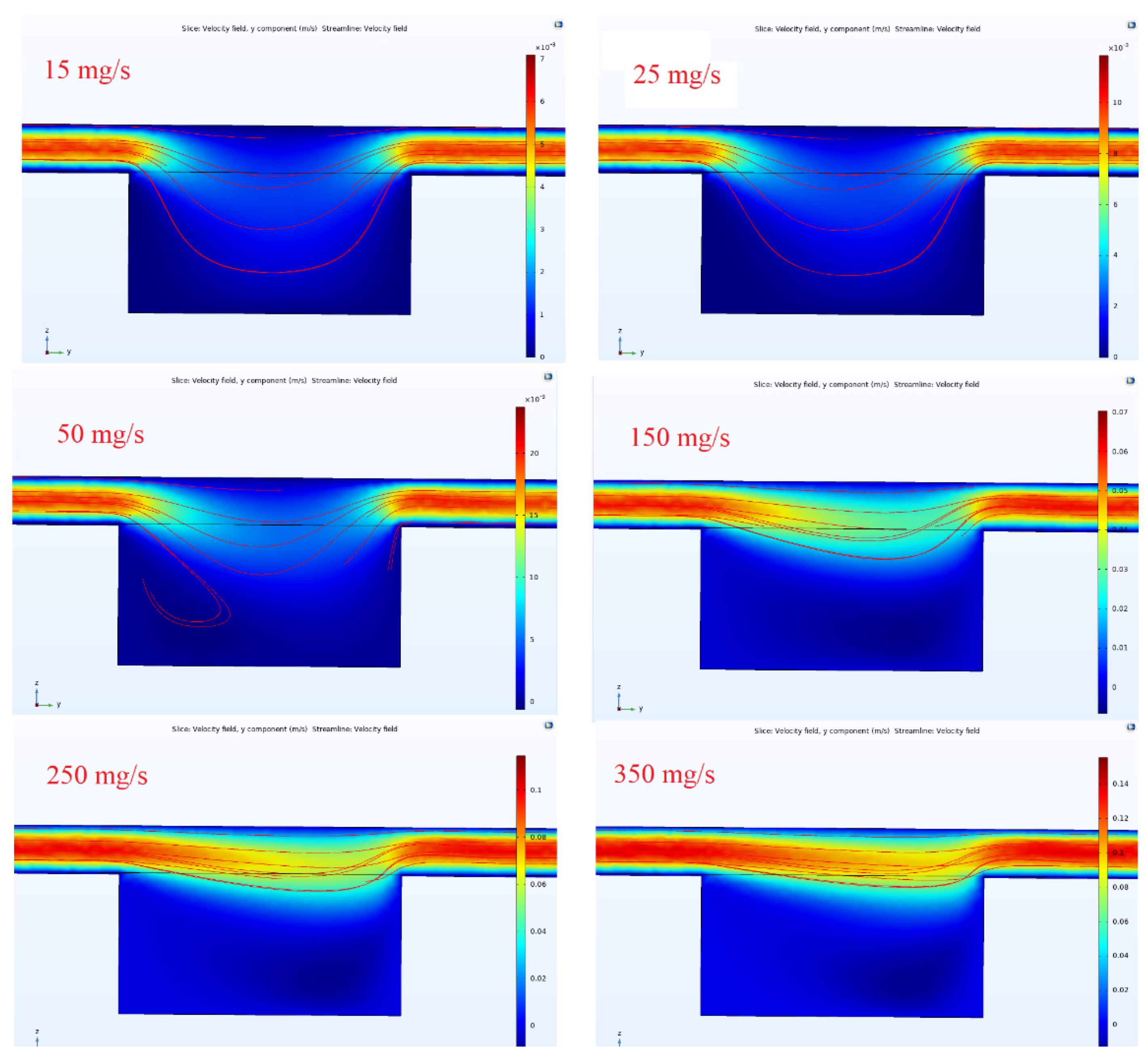 Micromachines 13 00425 g017 Micromachines 13 00425 g017