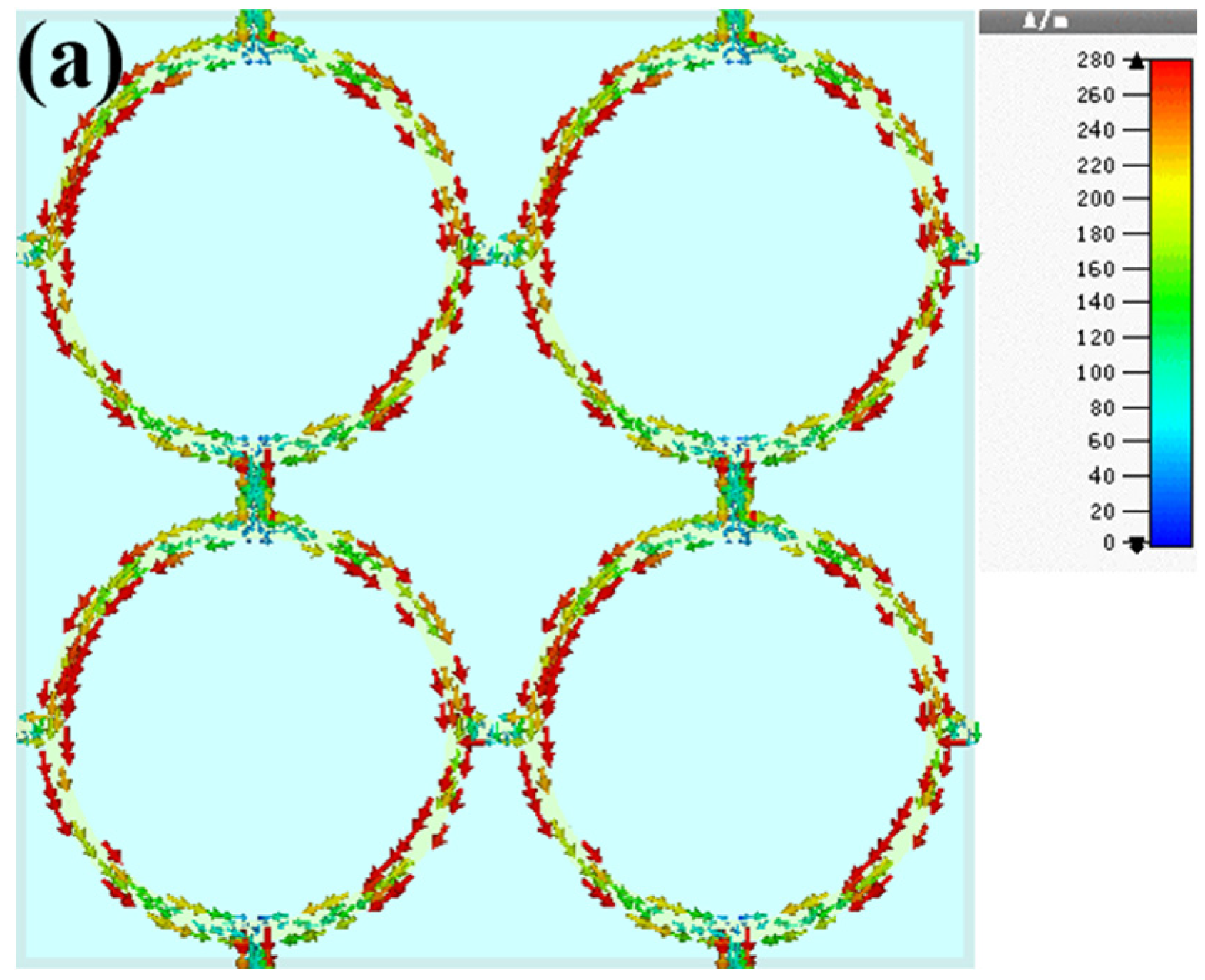 Micromachines 13 00427 g006a
