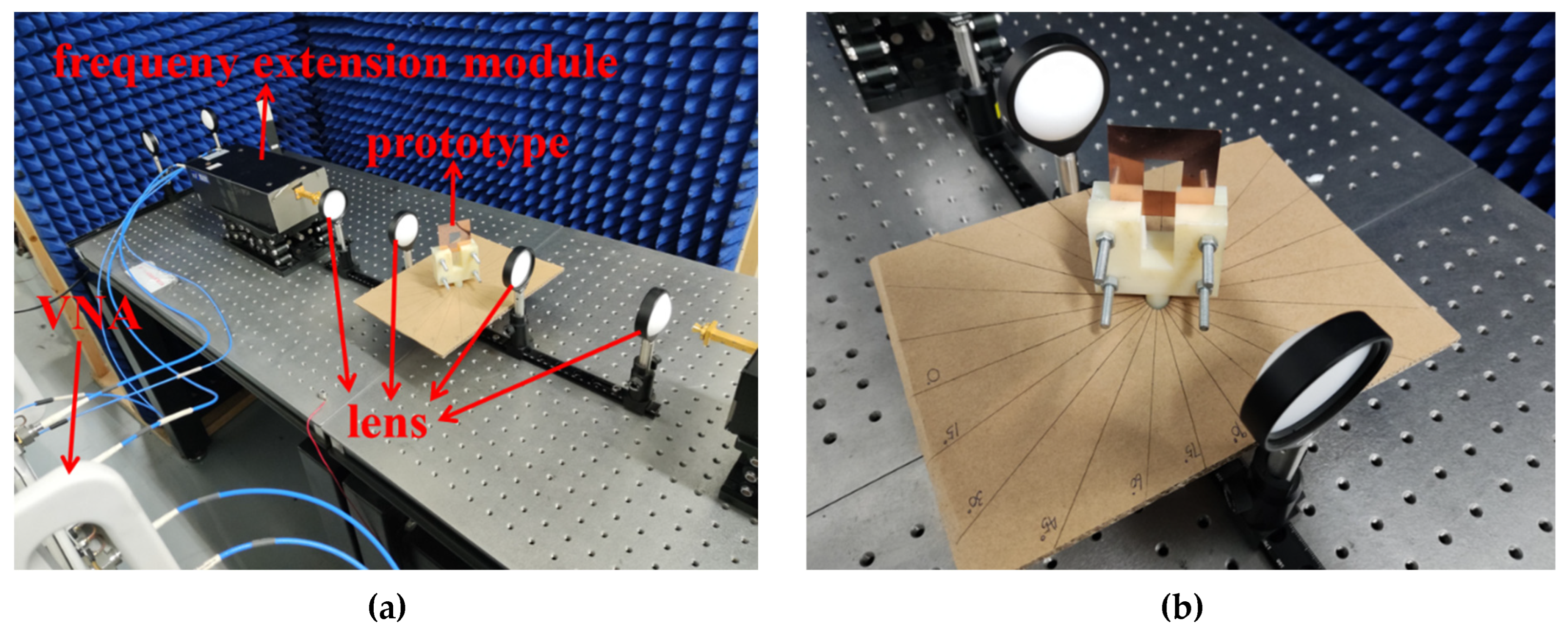 Micromachines 13 00427 g008