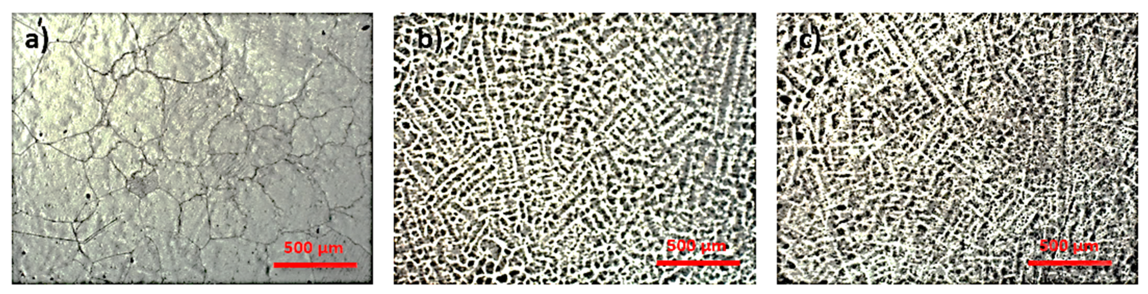 Micromachines 13 00430 g001