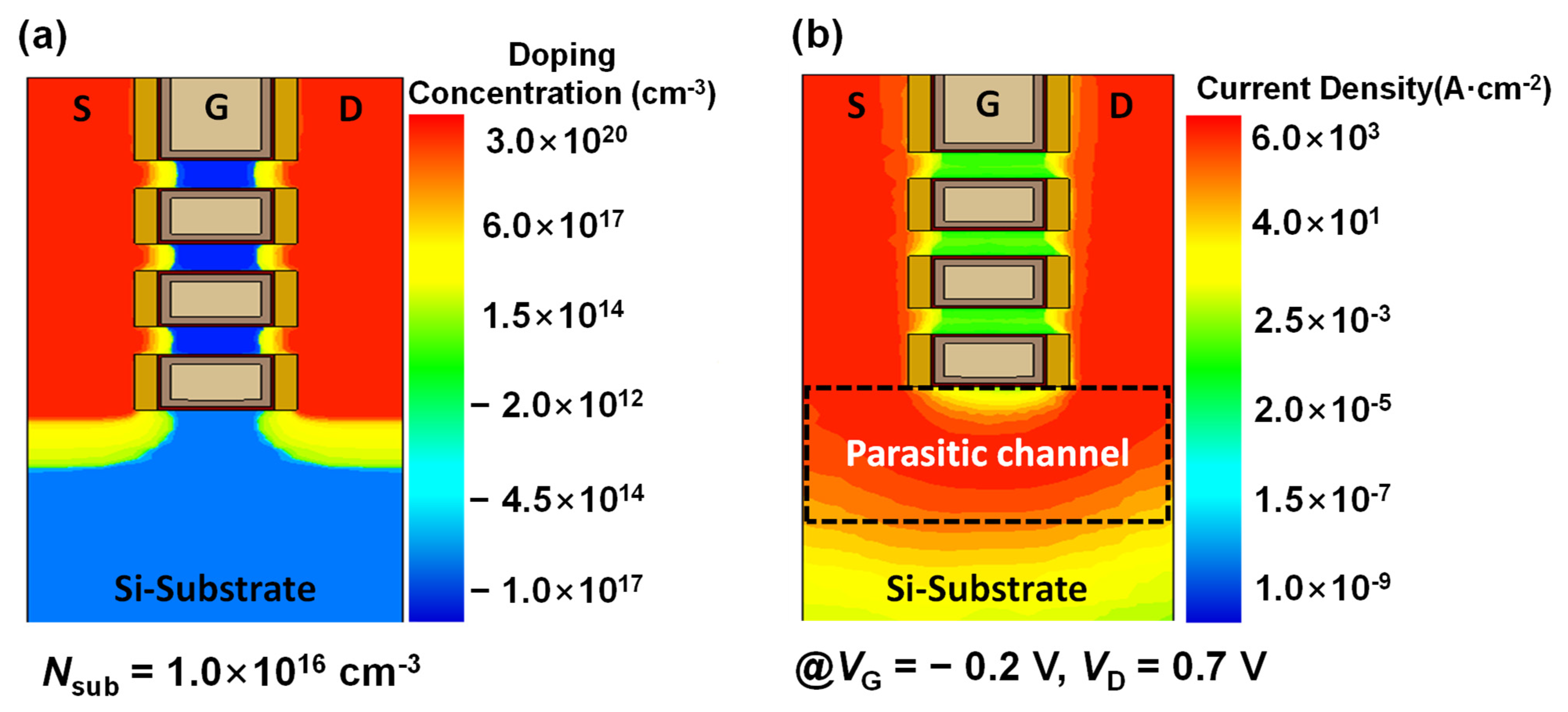 Micromachines 13 00432 g004