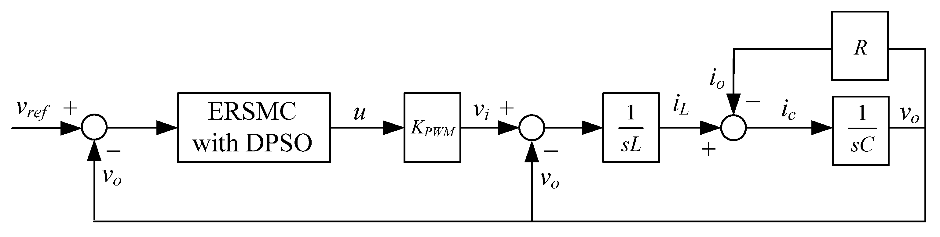 Micromachines 13 00435 g003
