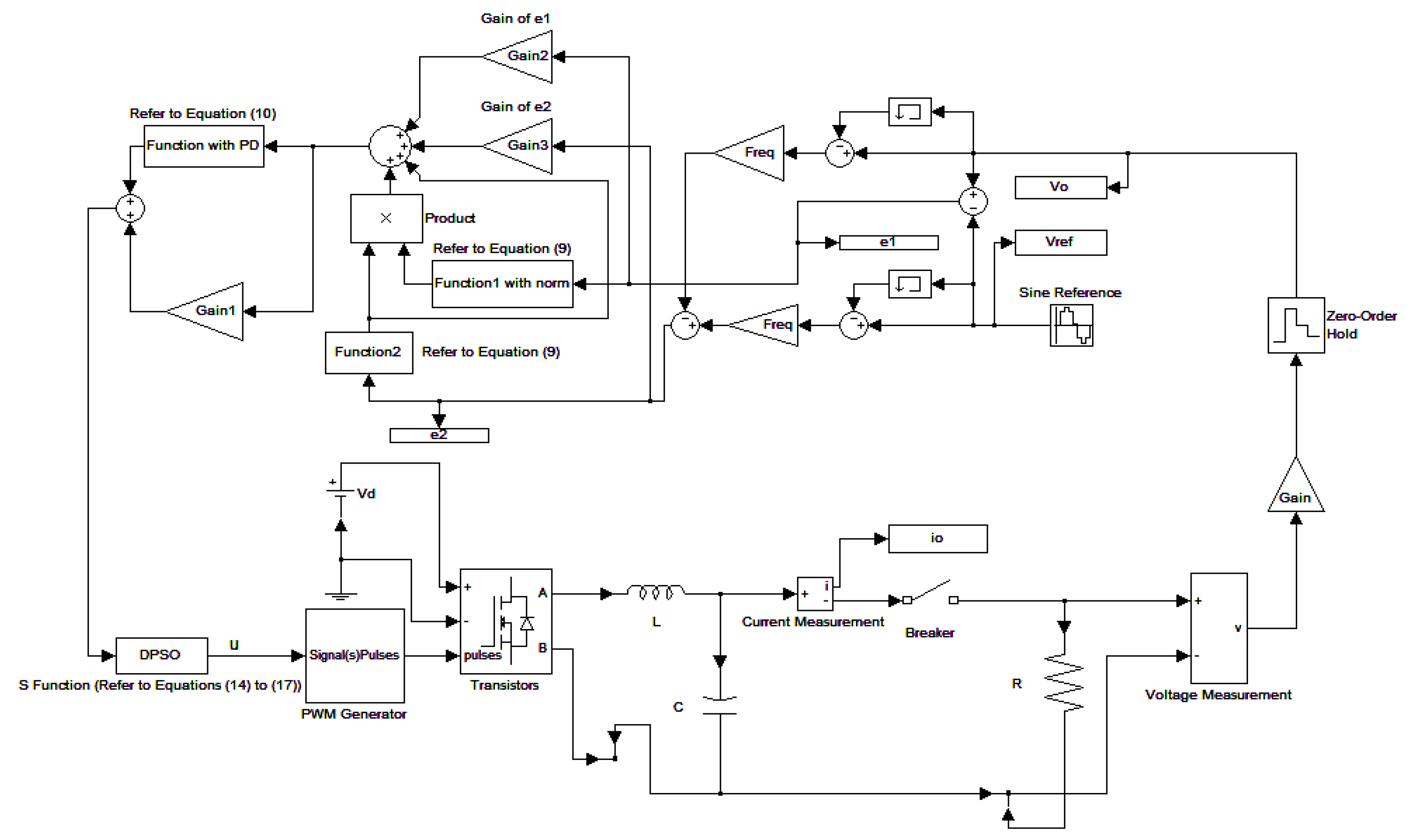Micromachines 13 00435 g004