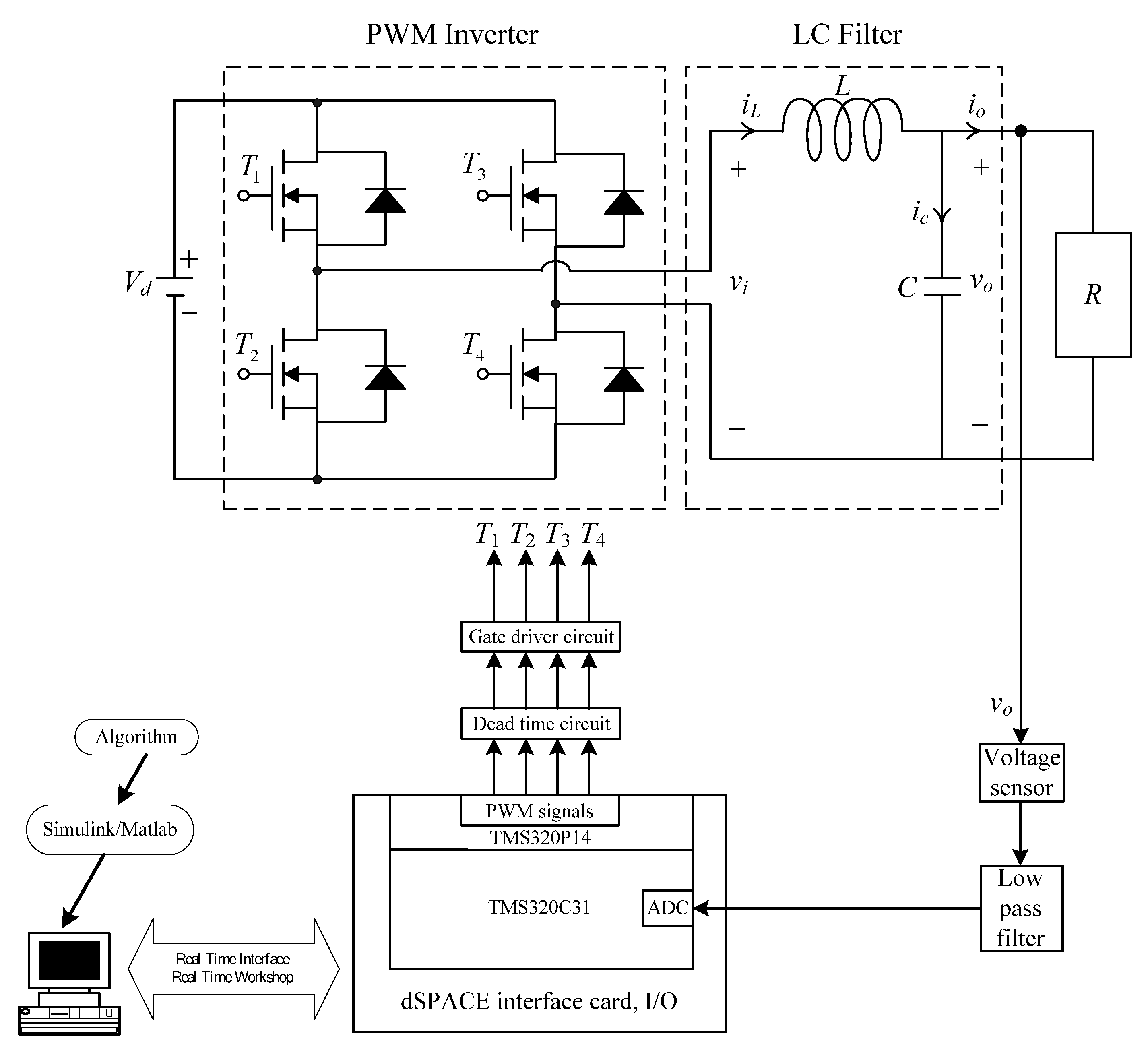 Micromachines 13 00435 g005