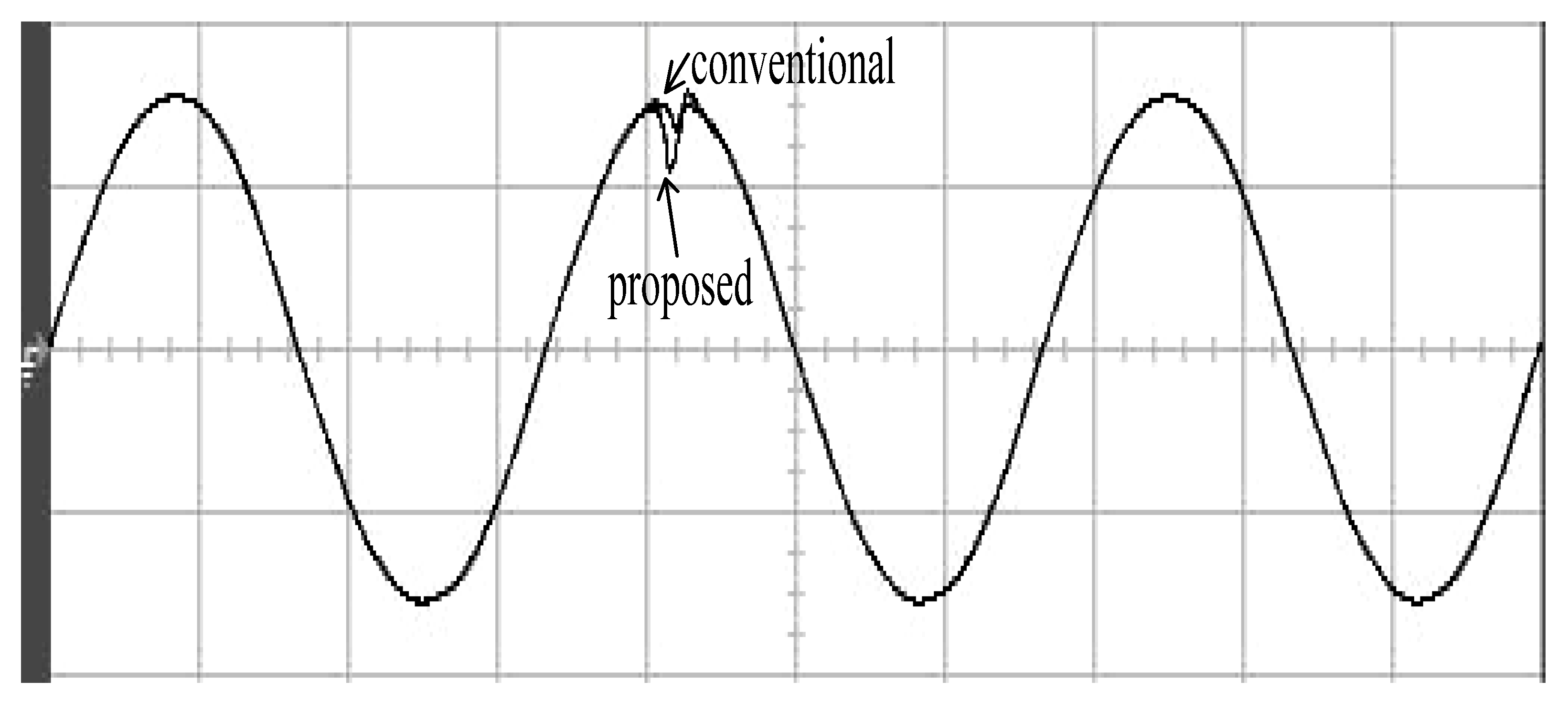 Micromachines 13 00435 g013