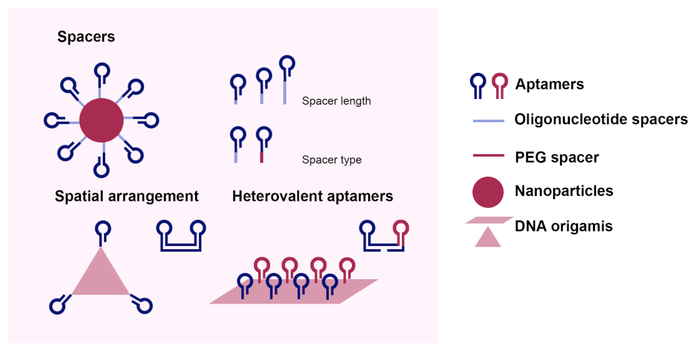 Micromachines 13 00436 g002 Micromachines 13 00436 g002