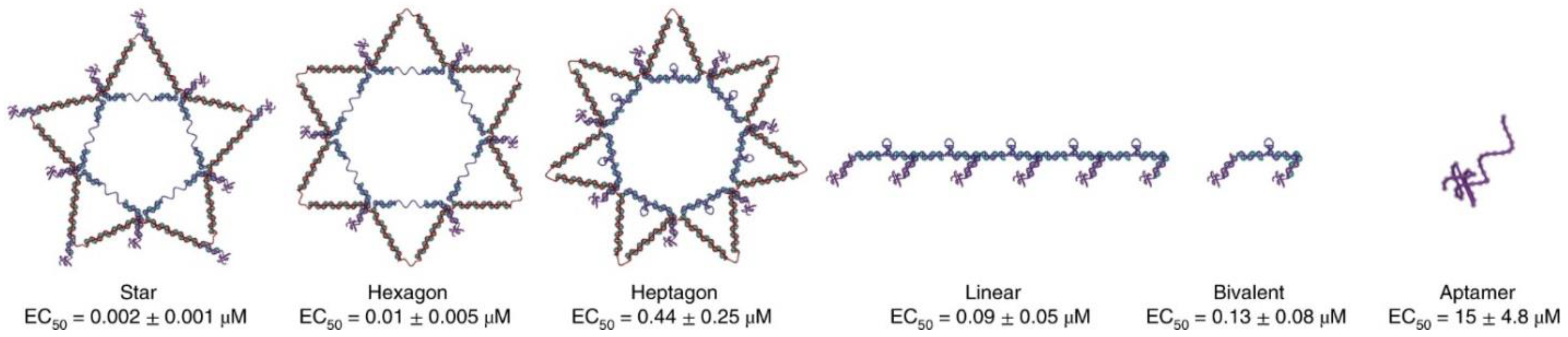 Micromachines 13 00436 g005 Micromachines 13 00436 g005