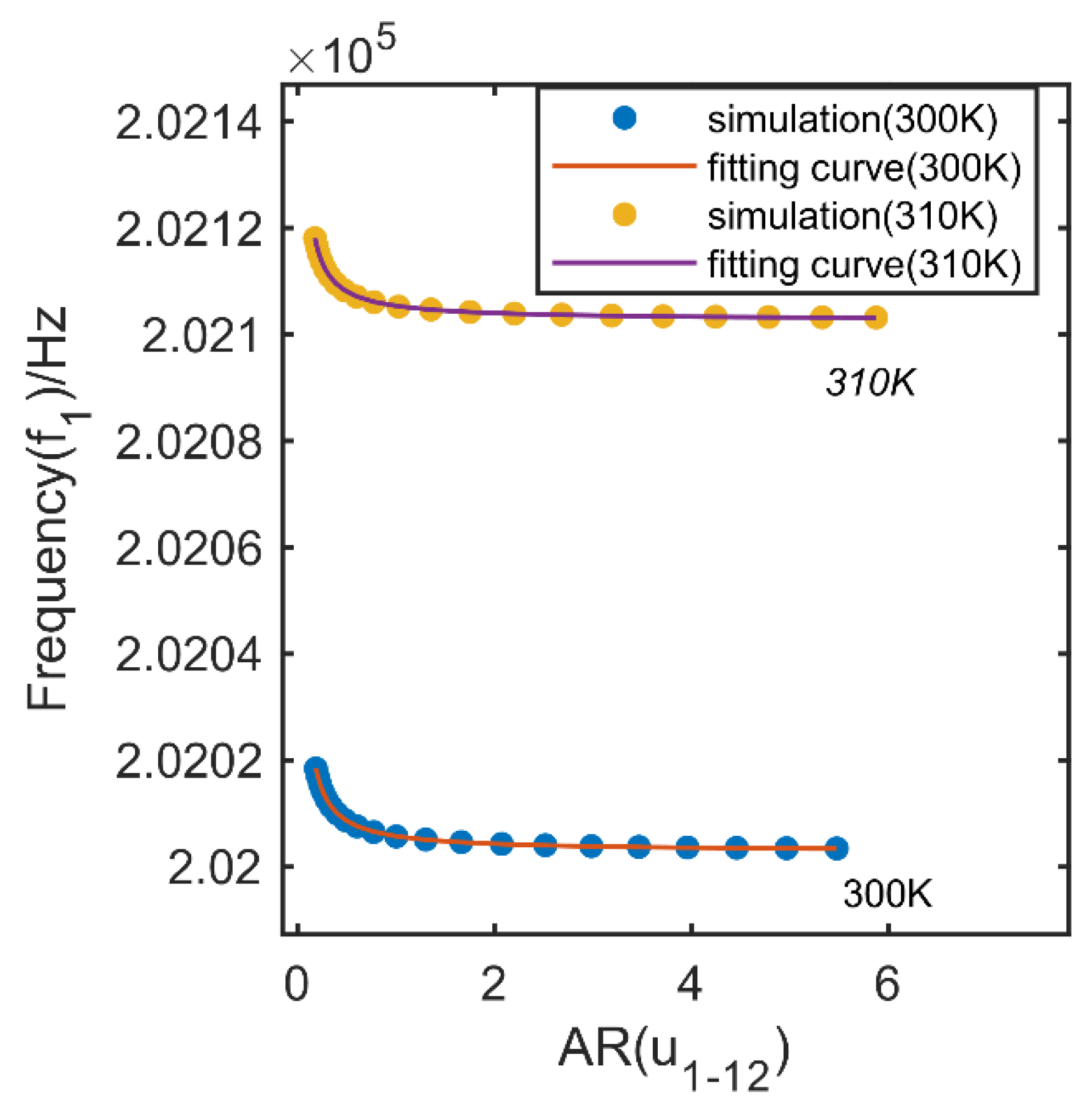 Micromachines 13 00437 g004