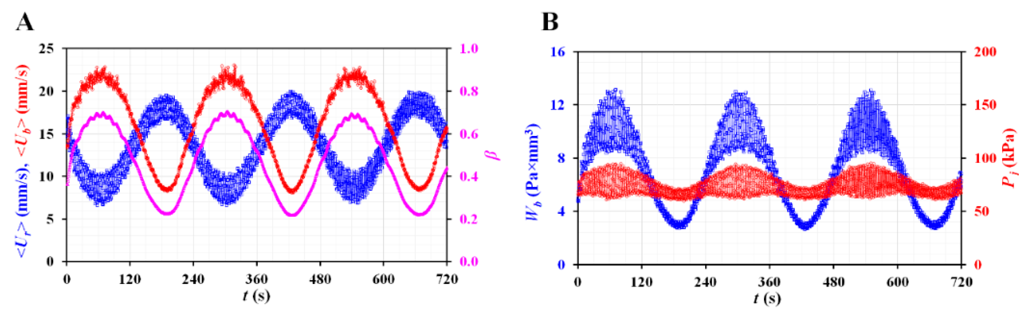 Micromachines 13 00438 g005