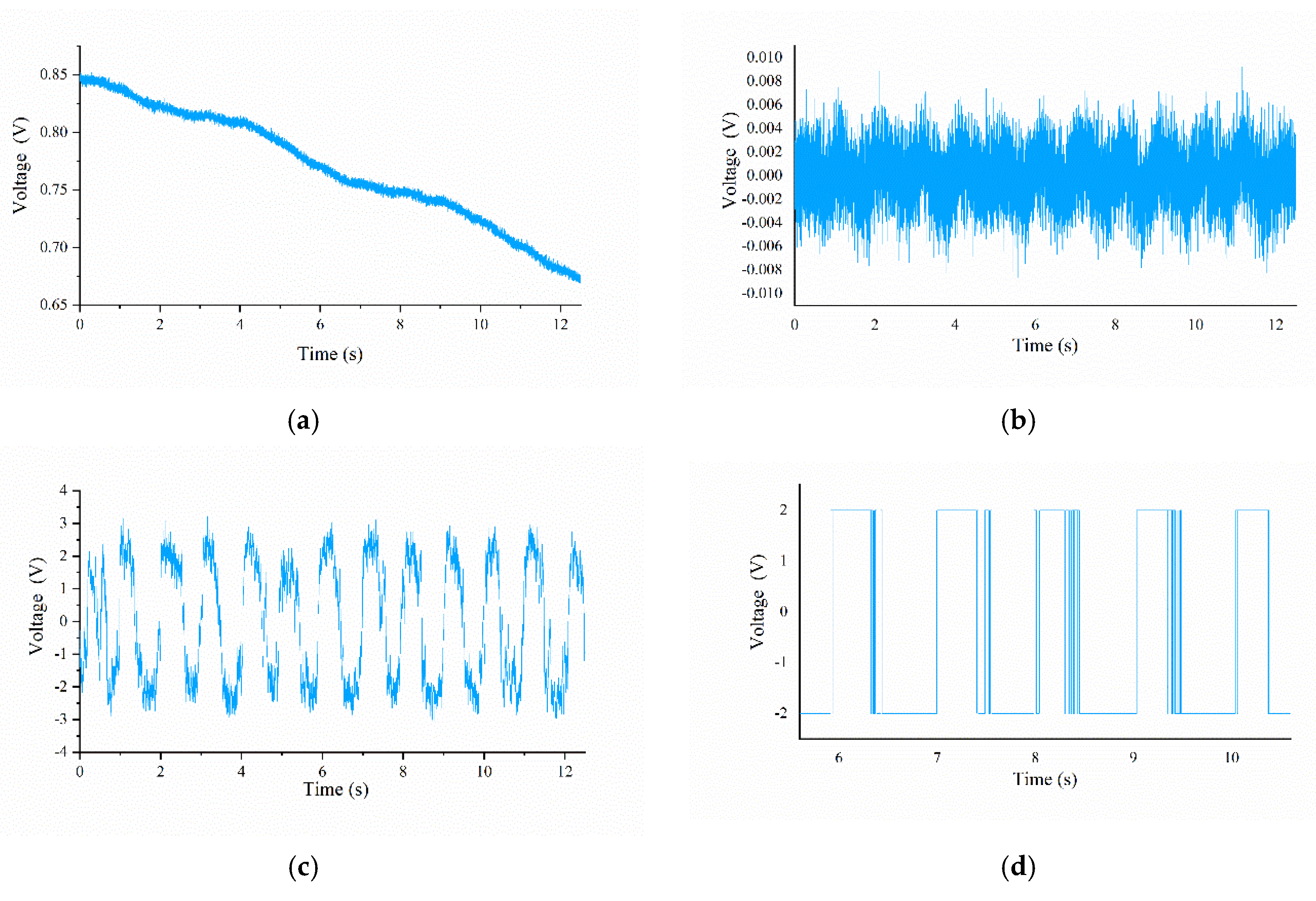 Micromachines 13 00440 g007