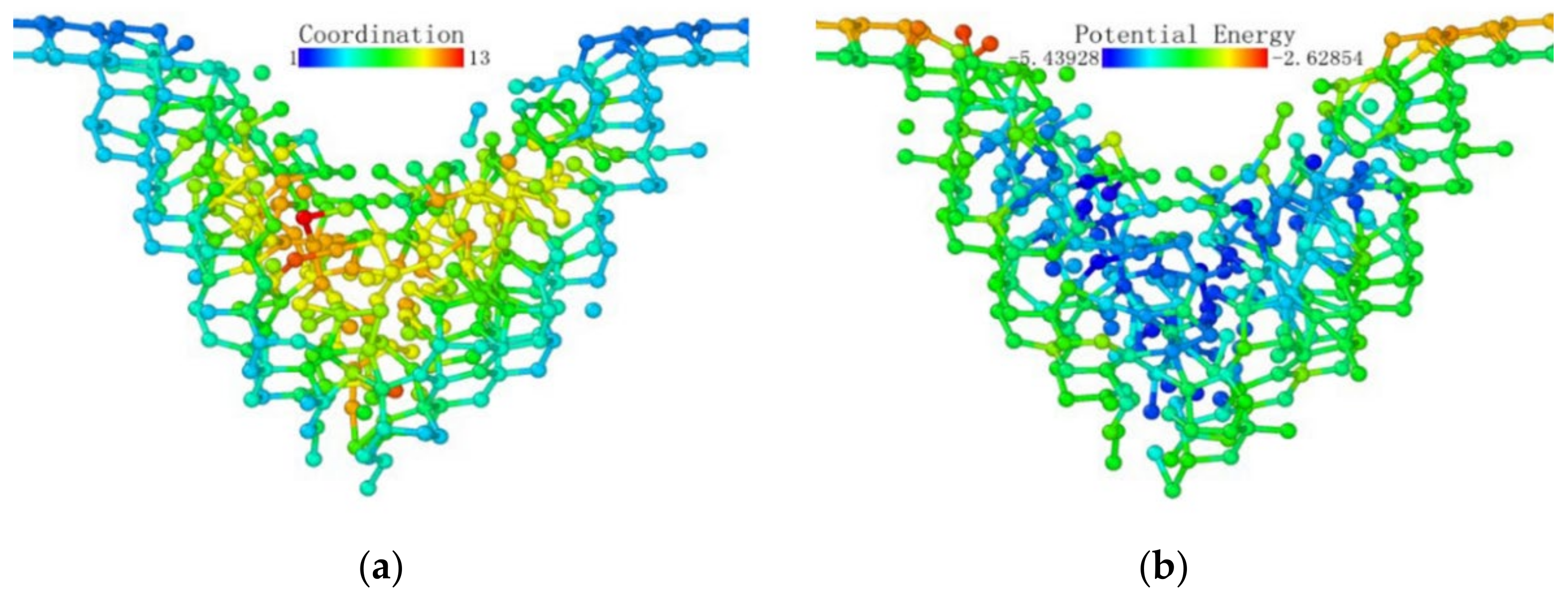 Micromachines 13 00441 g021