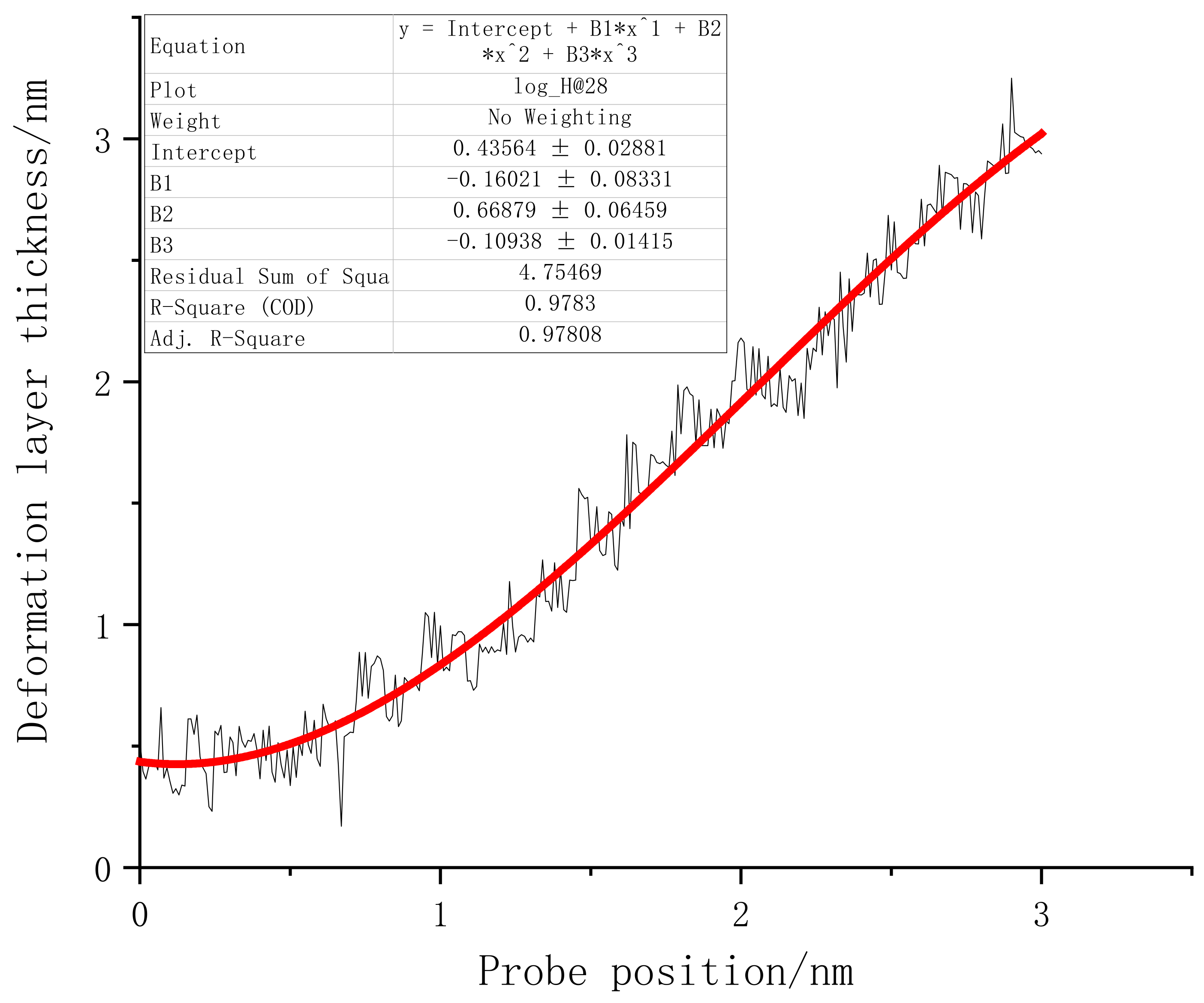 Micromachines 13 00441 g023