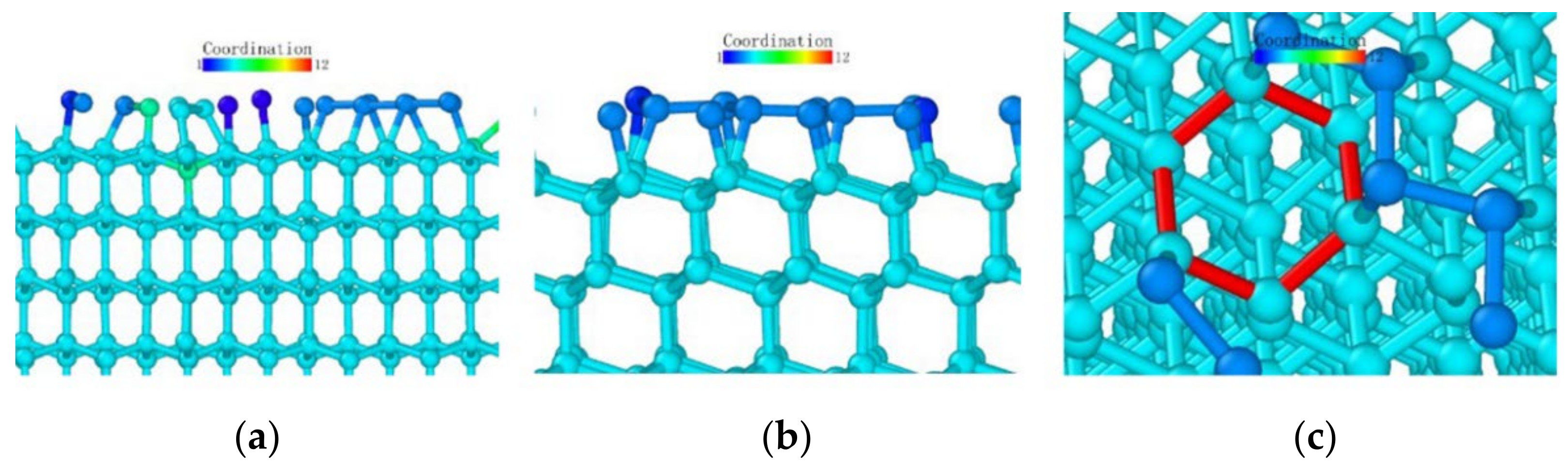 Micromachines 13 00441 g024