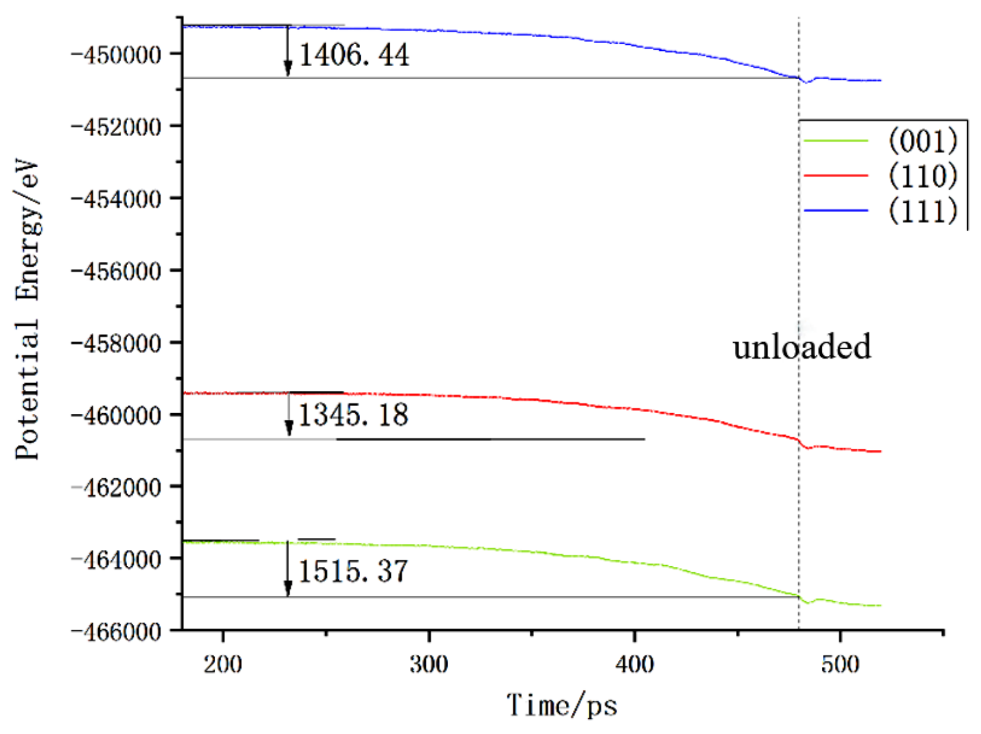 Micromachines 13 00441 g029