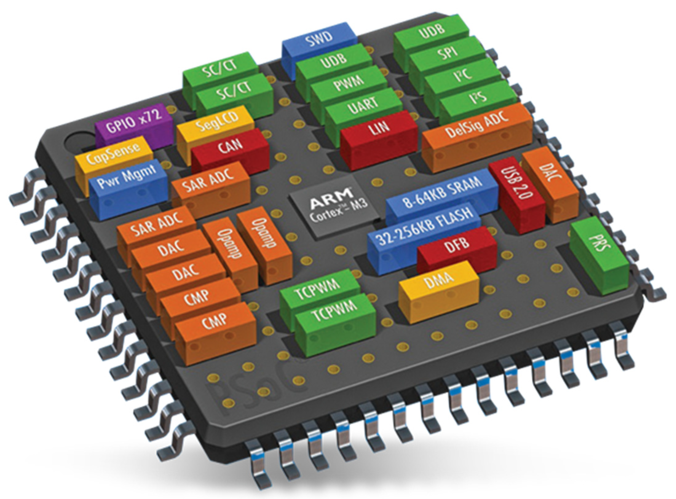 Micromachines 13 00442 g001