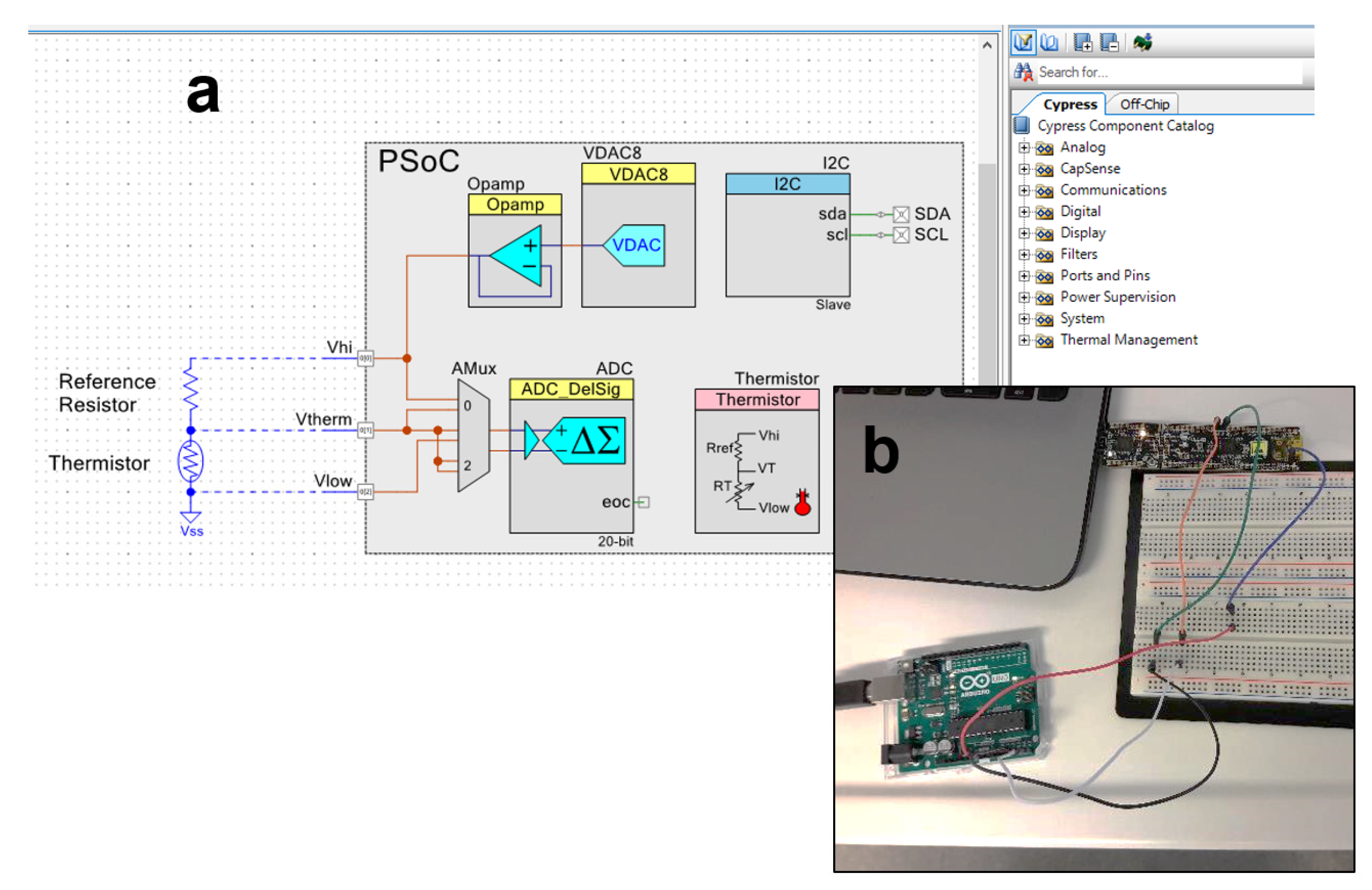 Micromachines 13 00442 g003