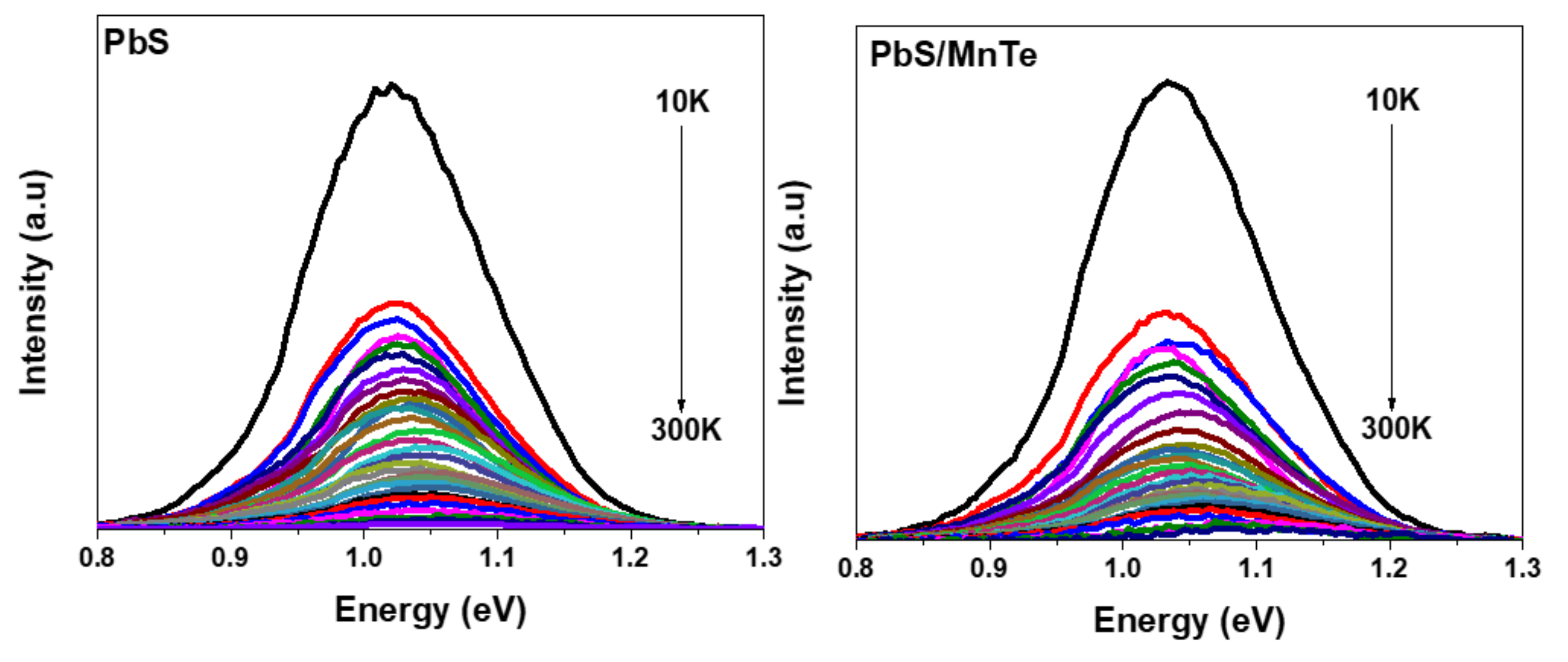 Micromachines 13 00443 g003