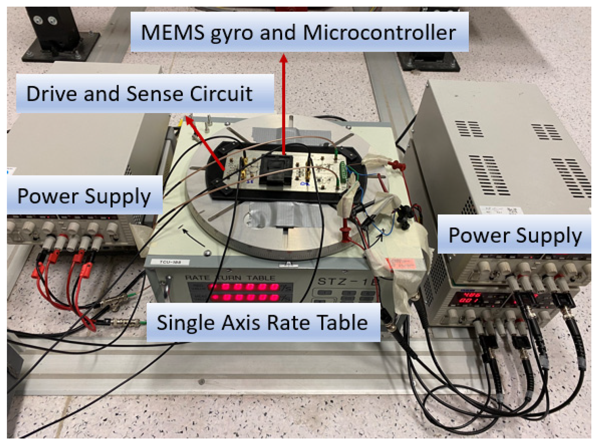 Micromachines 13 00446 g010
