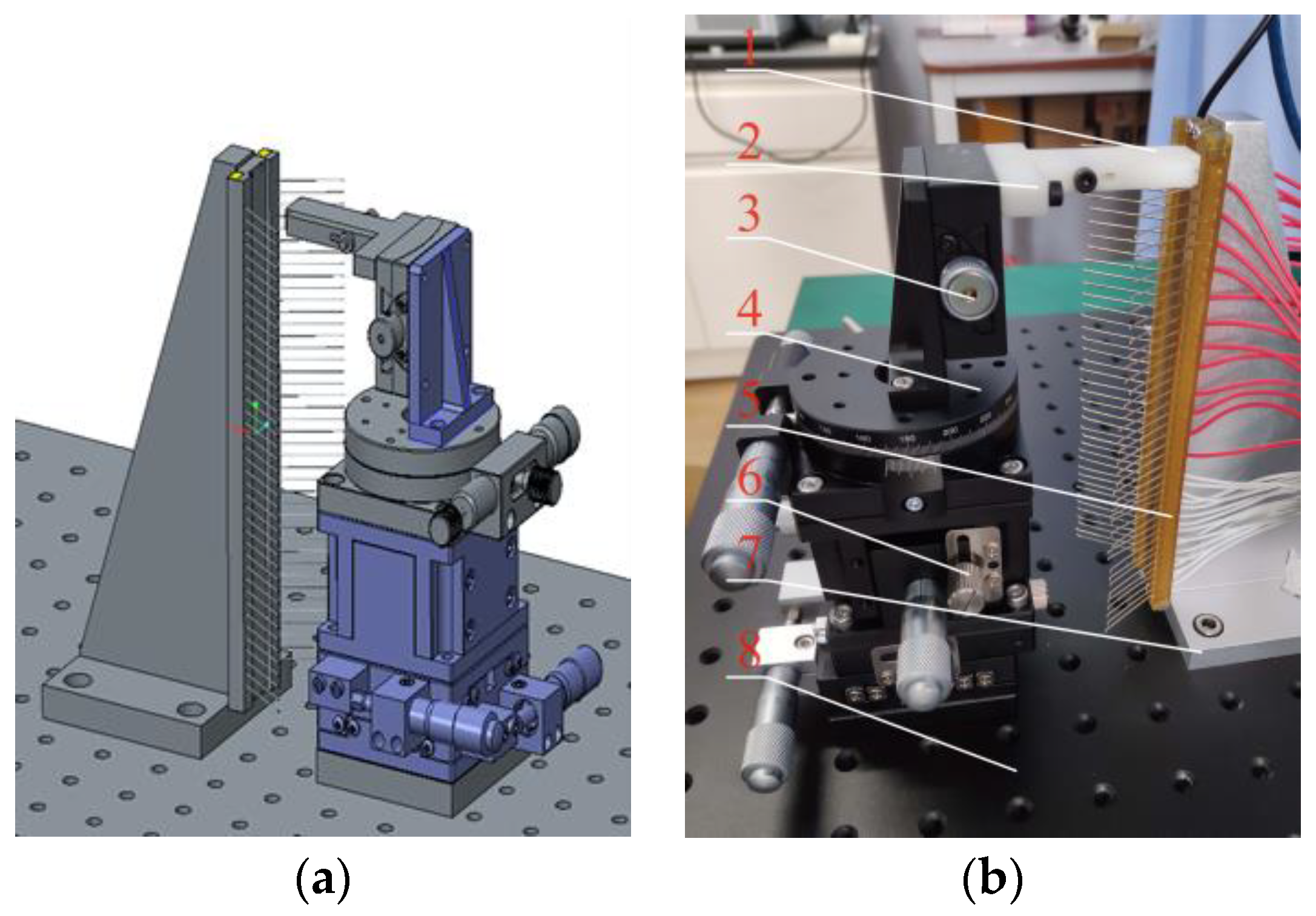 Micromachines 13 00447 g001