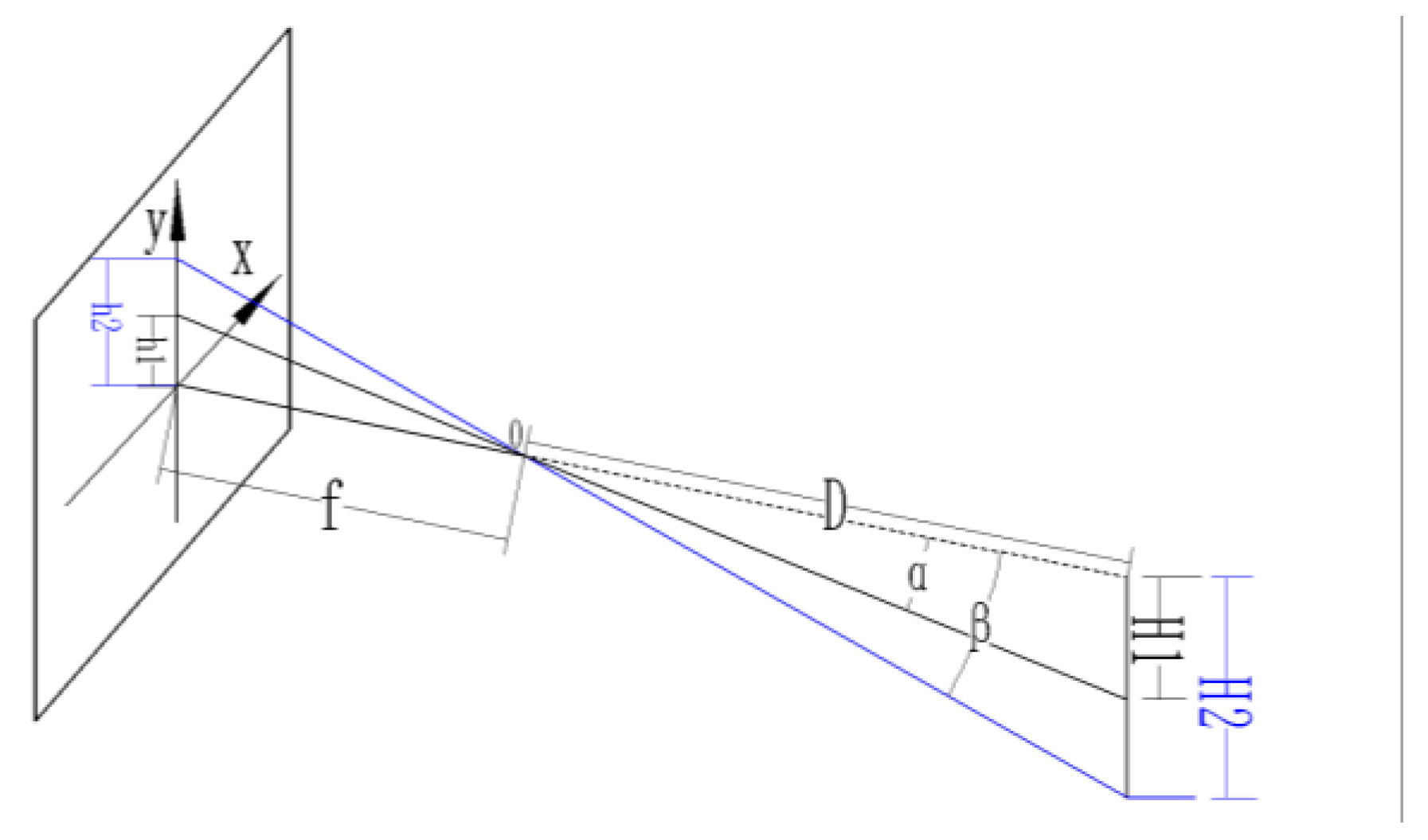 Micromachines 13 00447 g006