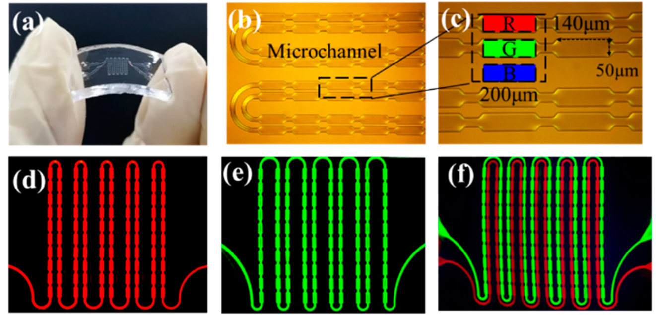 Micromachines 13 00448 g004