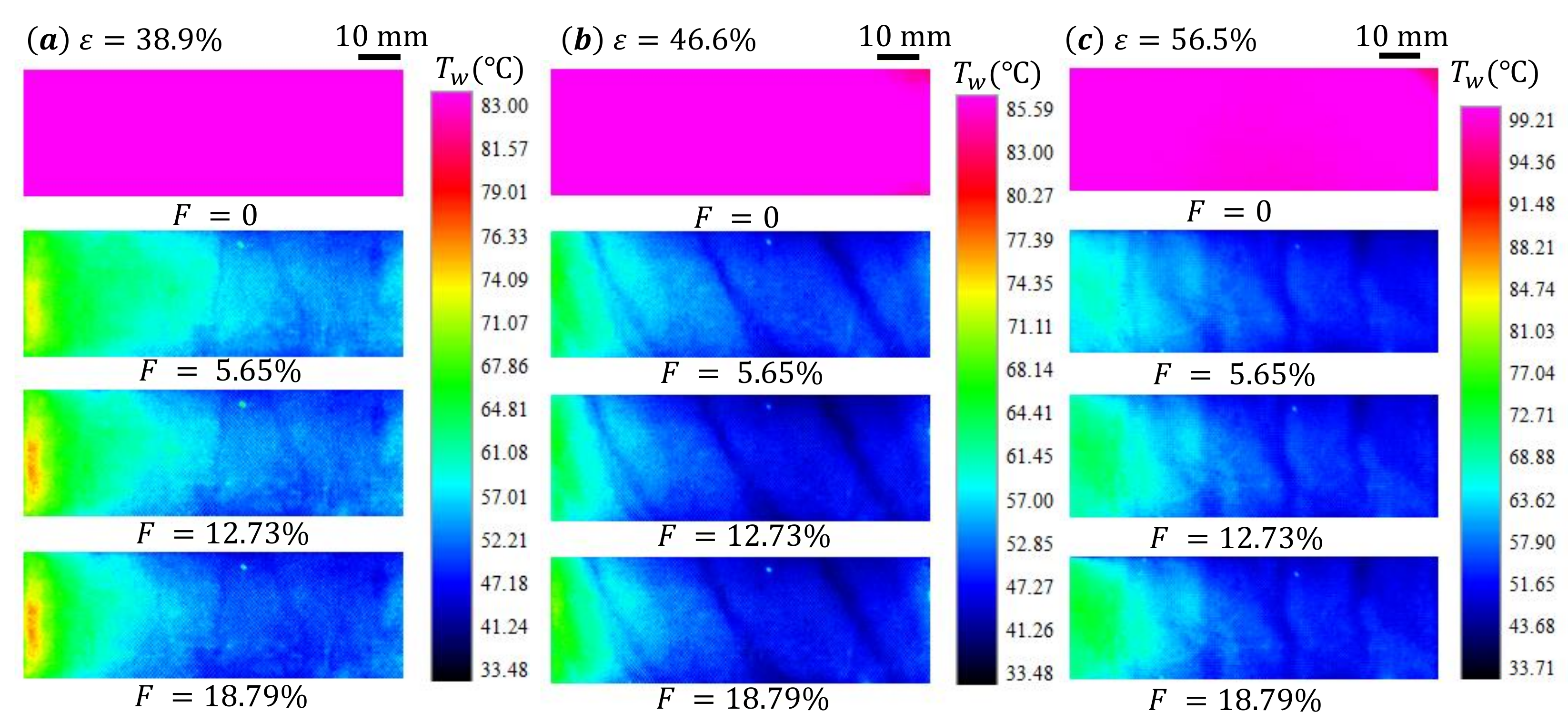 Micromachines 13 00450 g003